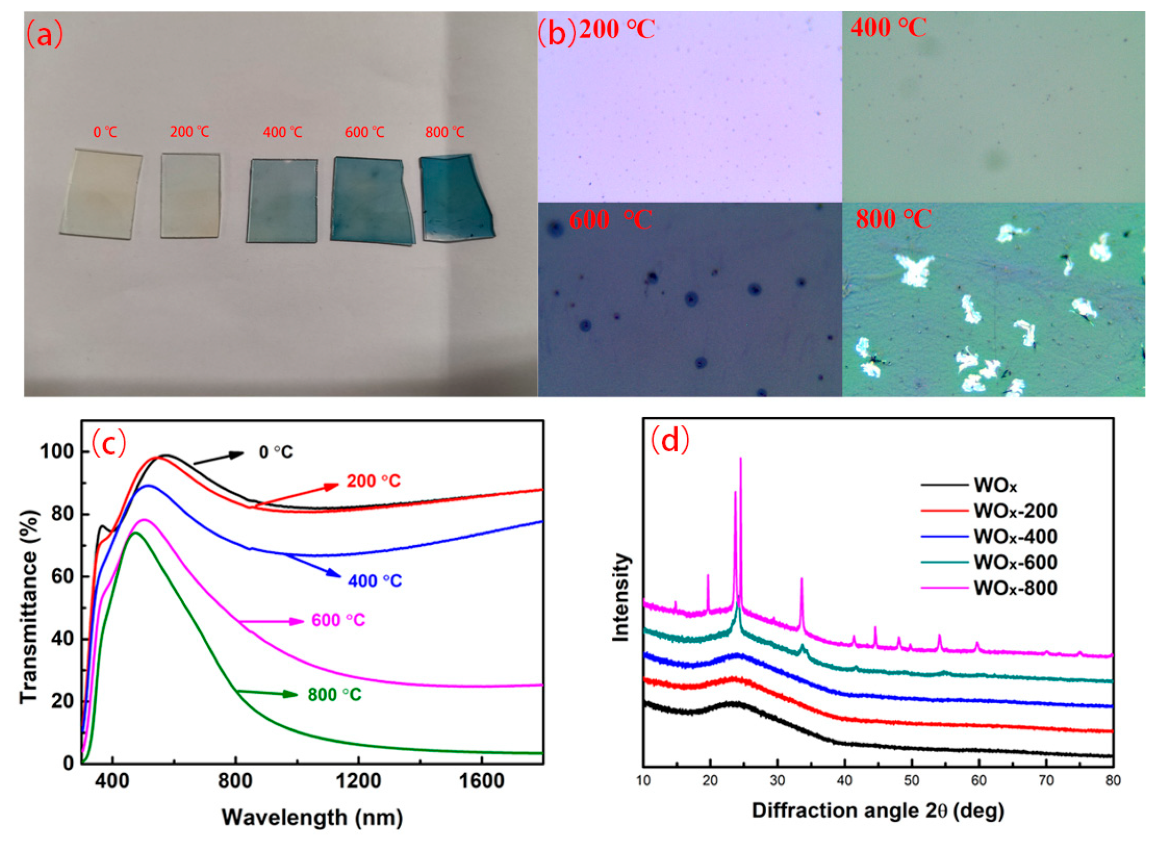 Materials 18 04083 g011 Materials 18 04083 g011