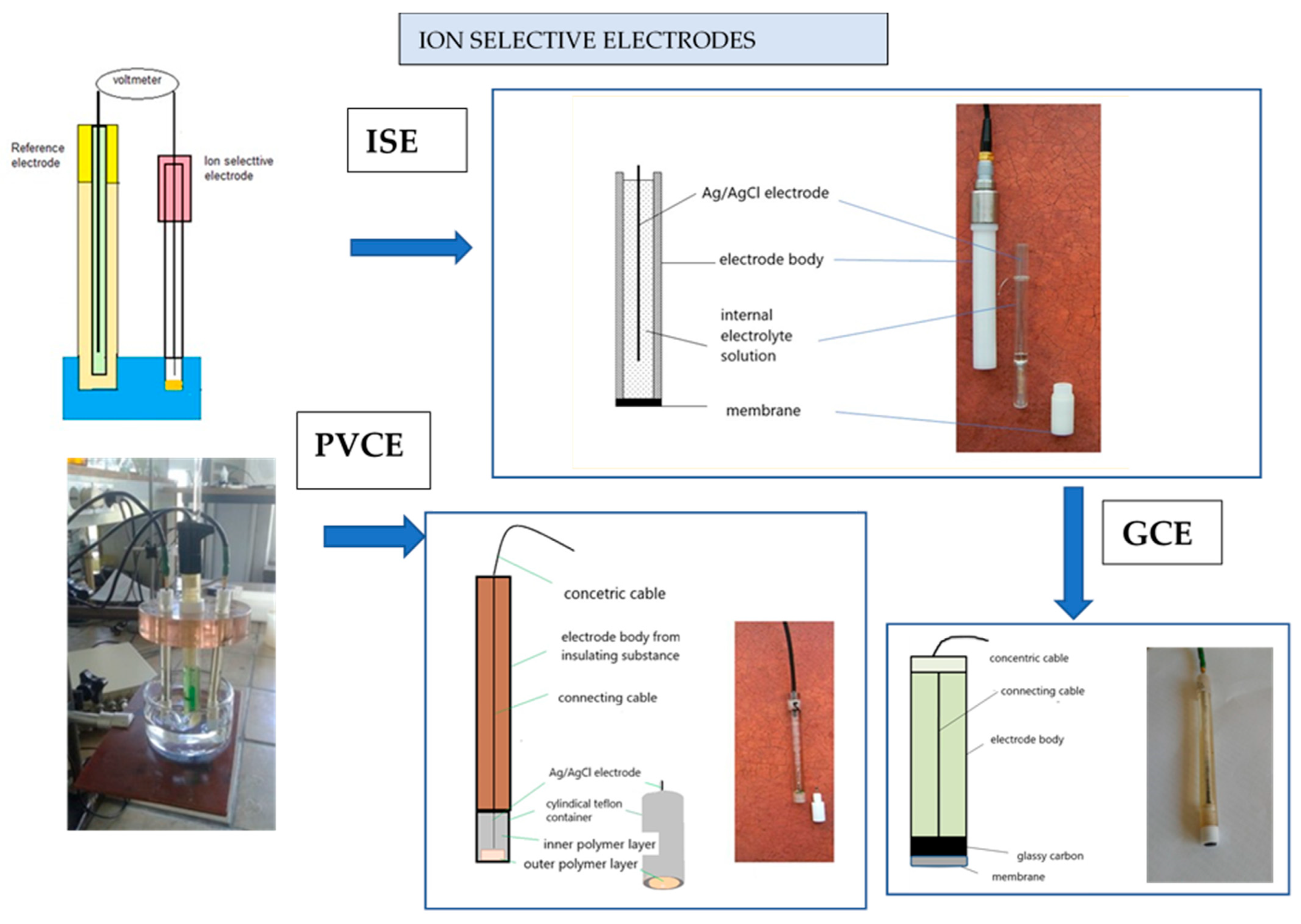Materials 18 04100 g002