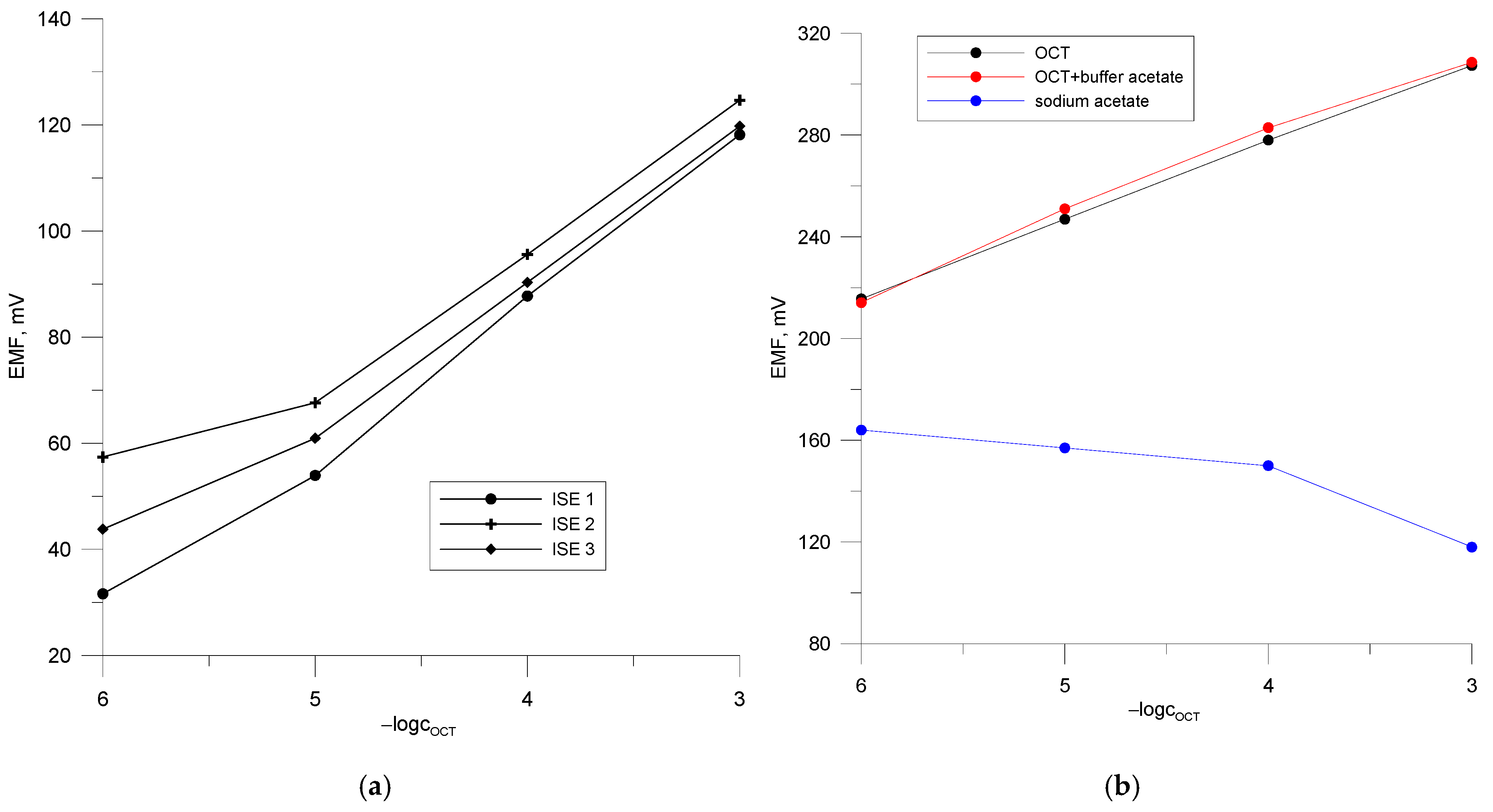 Materials 18 04100 g003