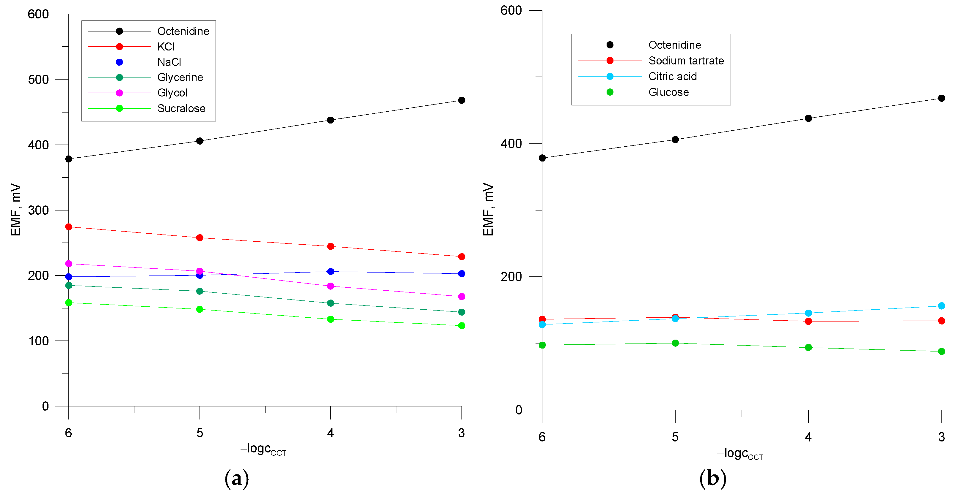 Materials 18 04100 g004