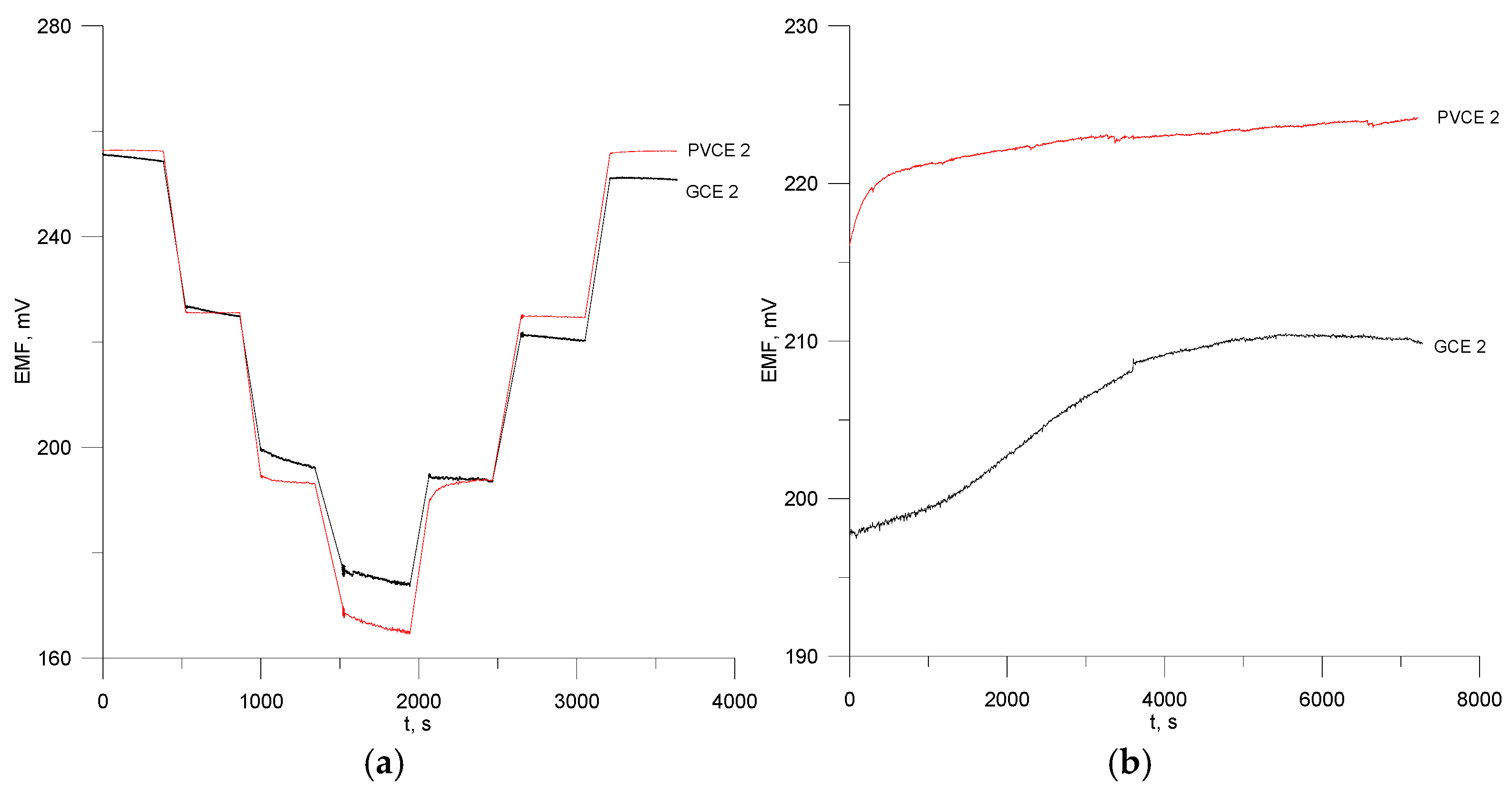 Materials 18 04100 g005
