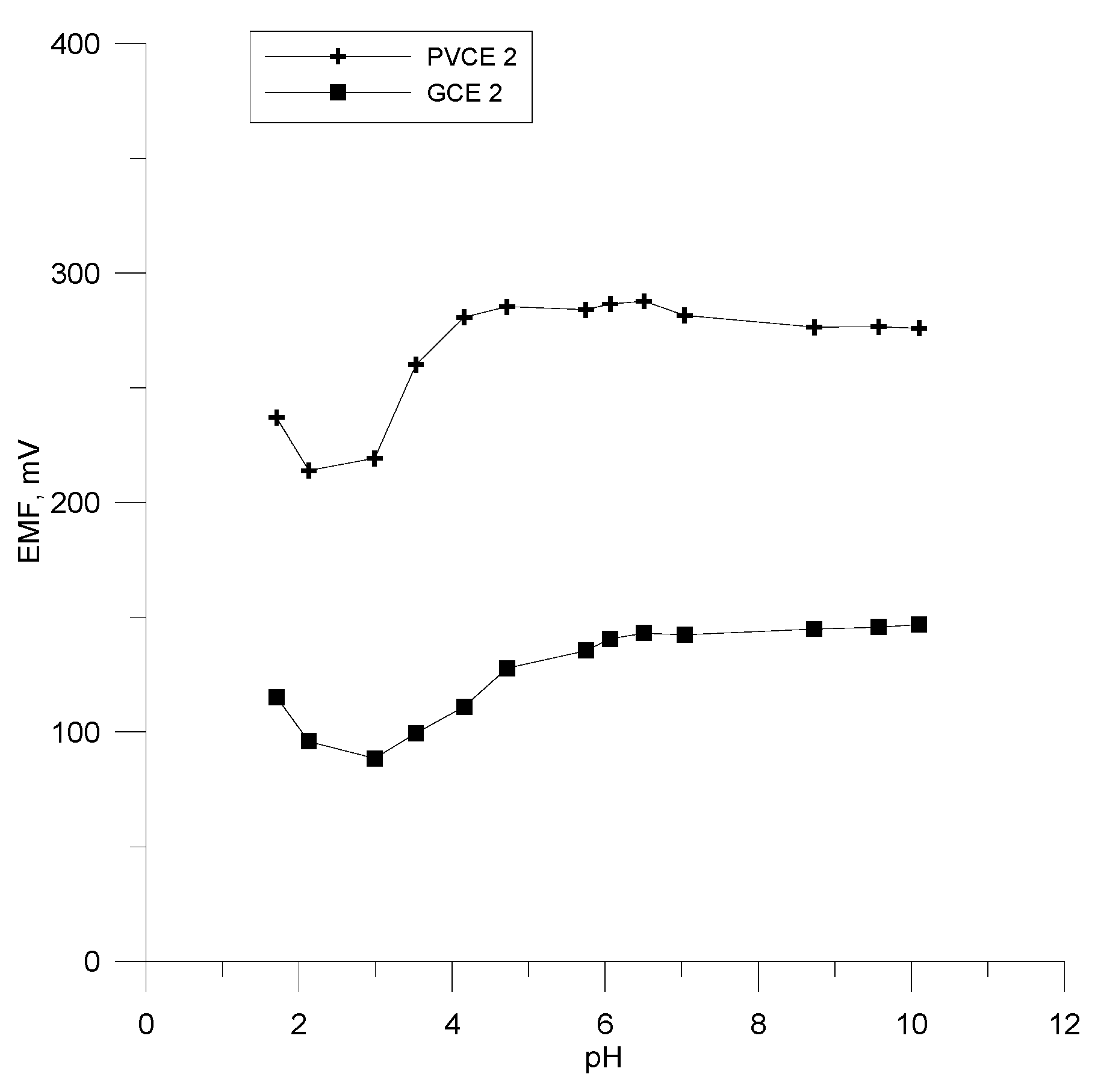 Materials 18 04100 g007