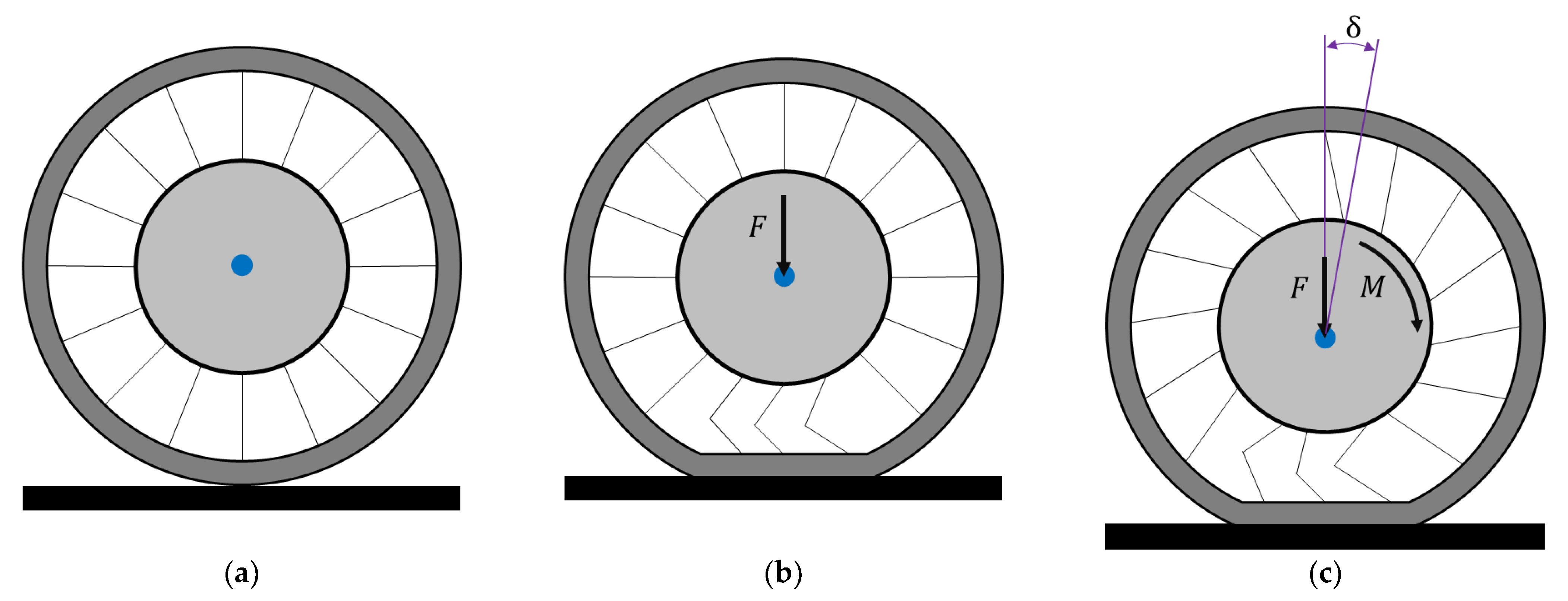 Materials 18 04107 g006 Materials 18 04107 g006