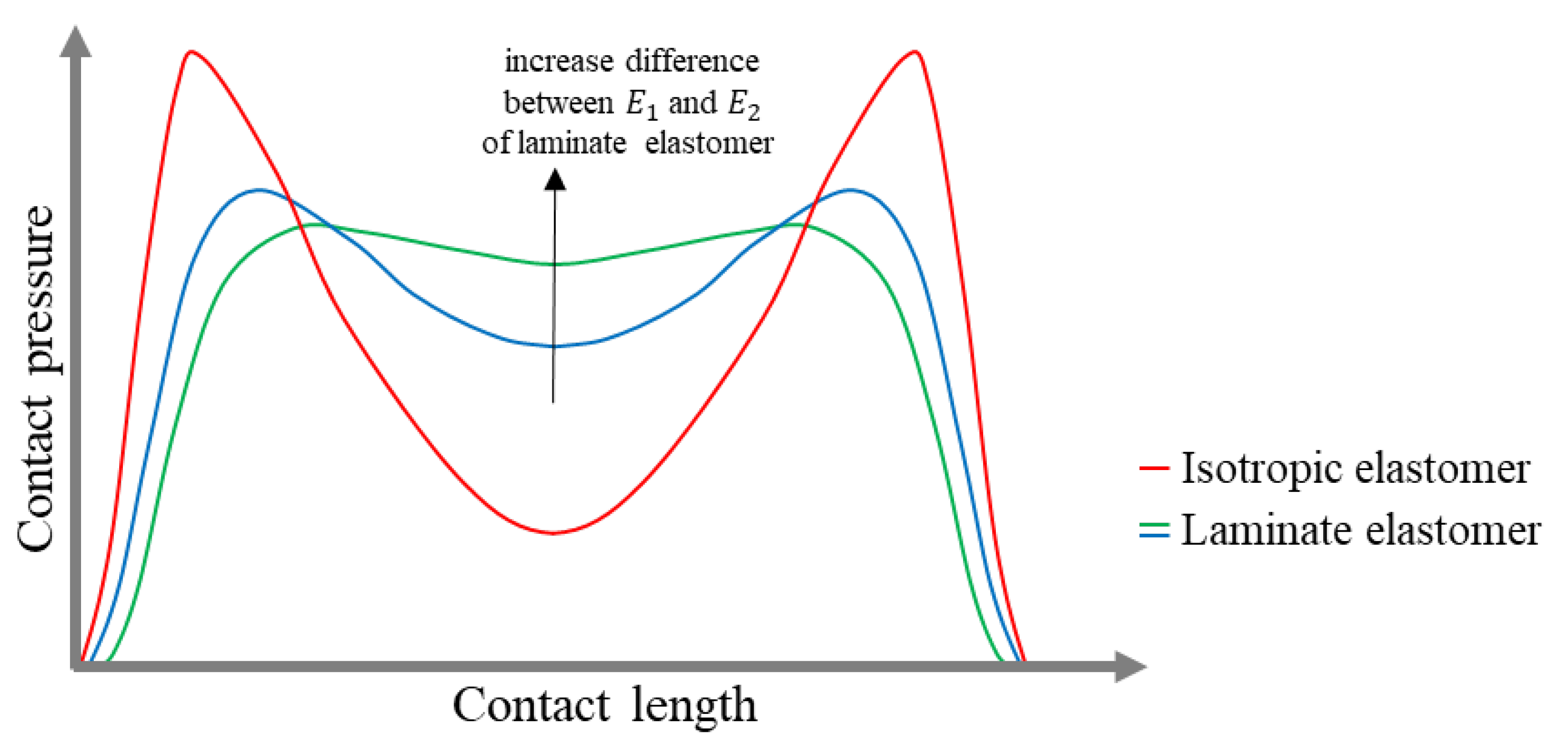 Materials 18 04107 g010 Materials 18 04107 g010
