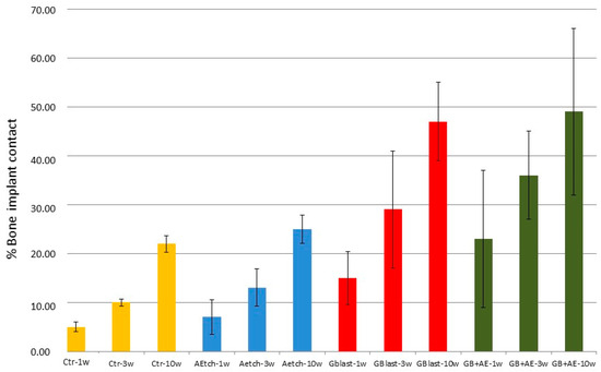 Materials 18 04120 g014