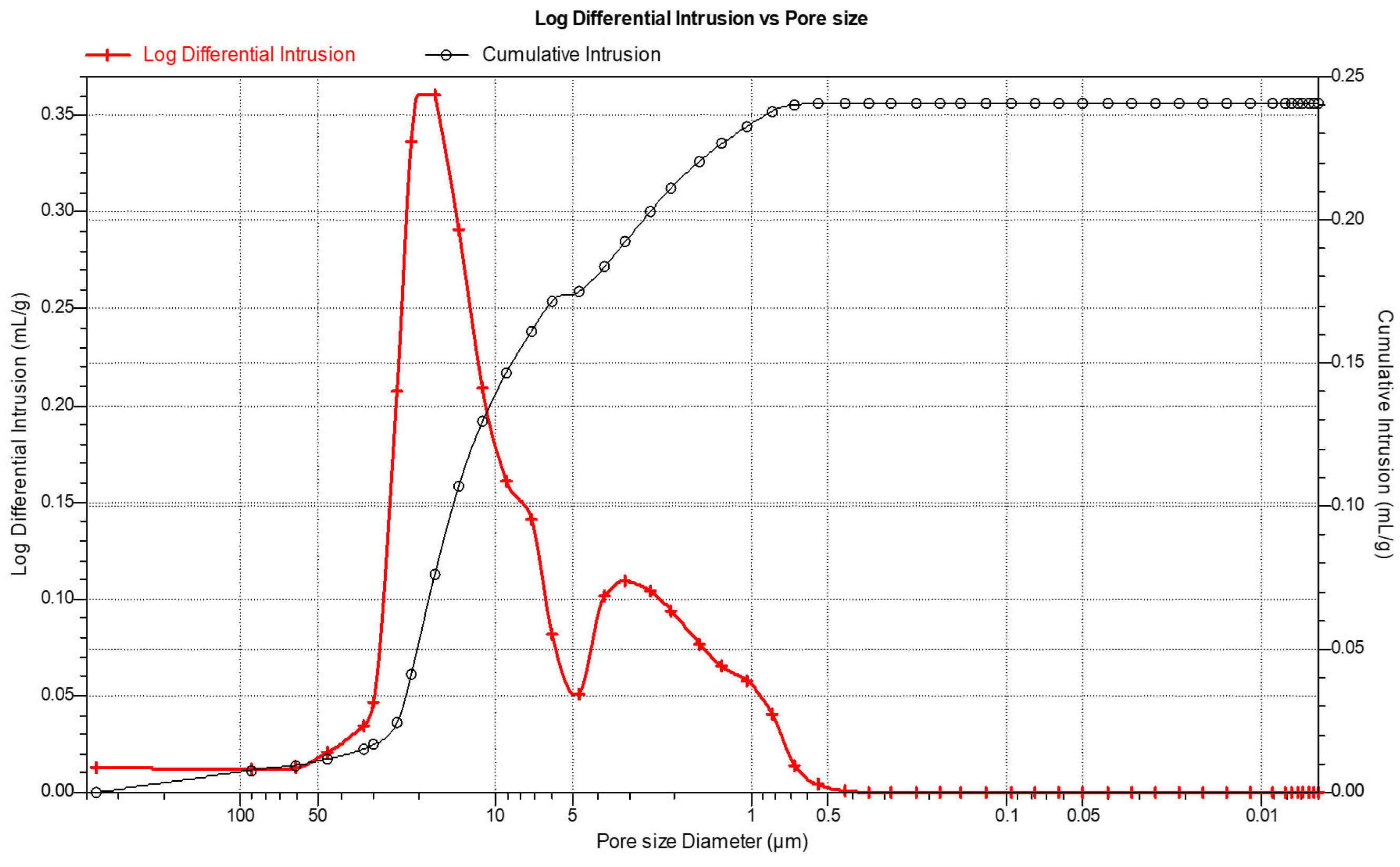 Materials 18 04144 g006 Materials 18 04144 g006