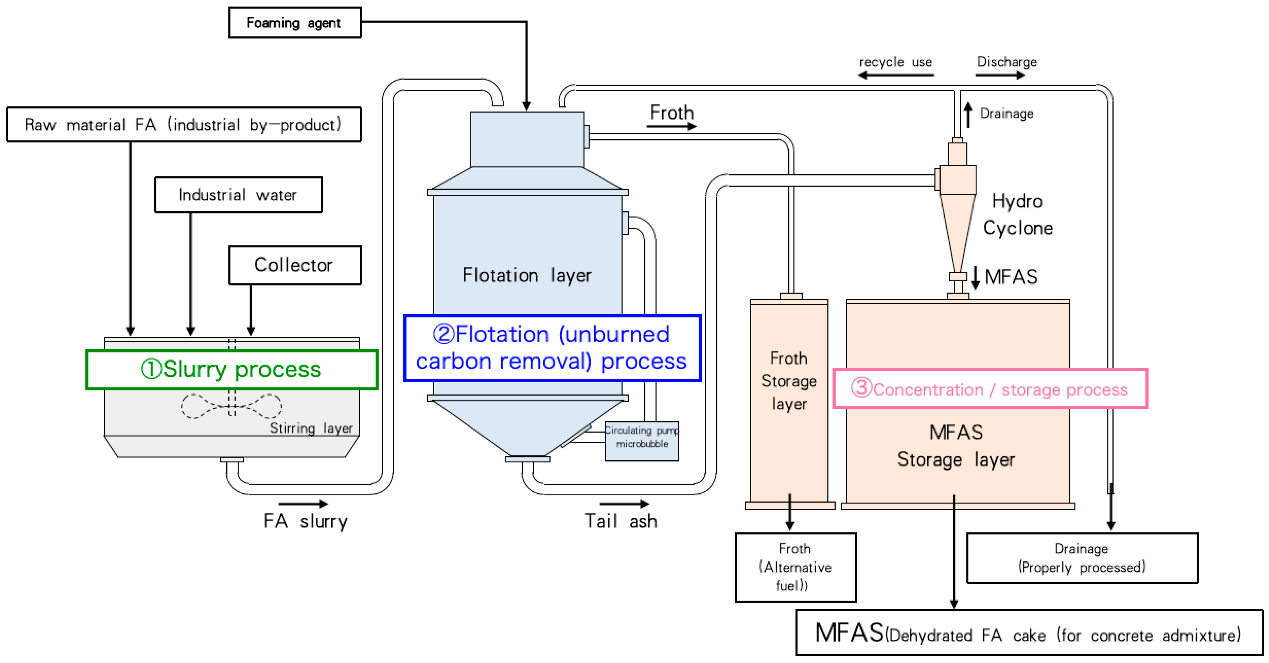 Materials 18 04145 g001 Materials 18 04145 g001