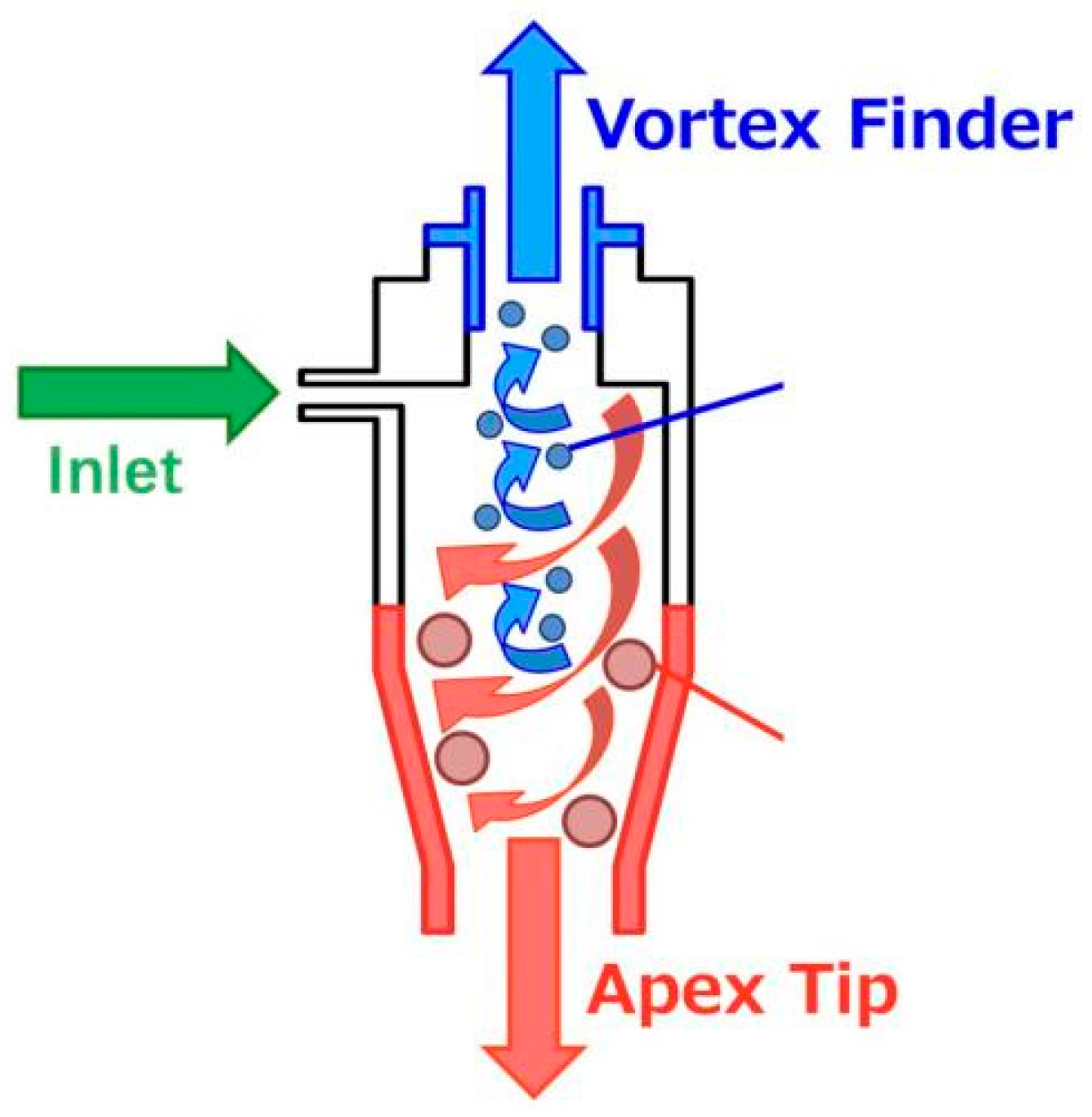 Materials 18 04145 g002 Materials 18 04145 g002