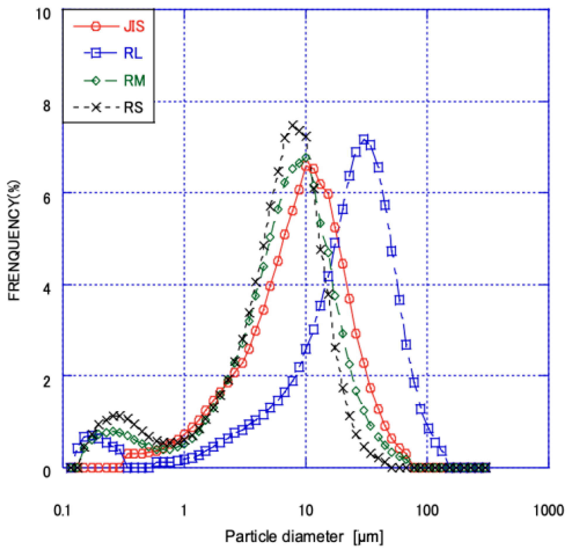 Materials 18 04145 g003a Materials 18 04145 g003a