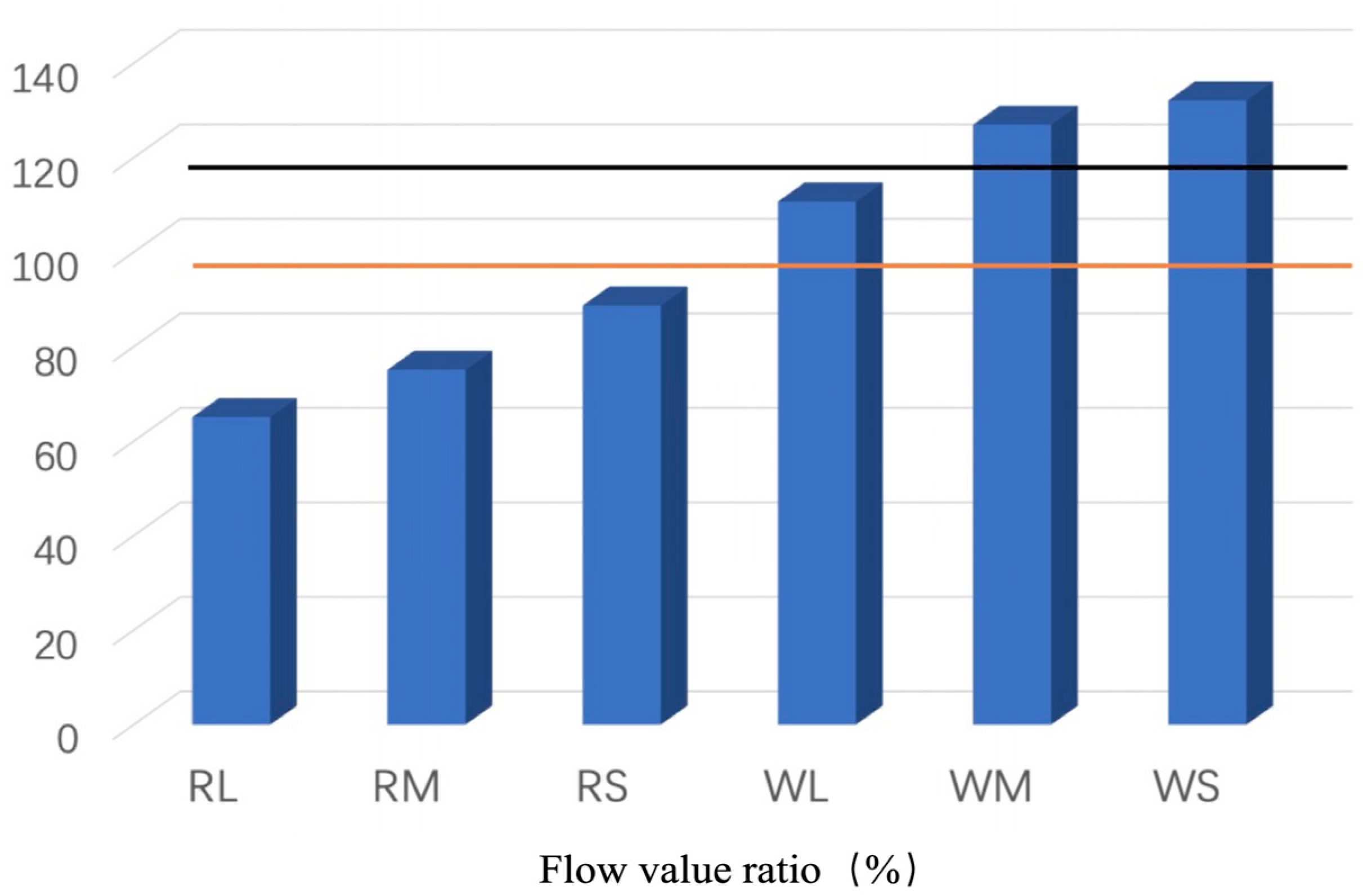 Materials 18 04145 g005 Materials 18 04145 g005