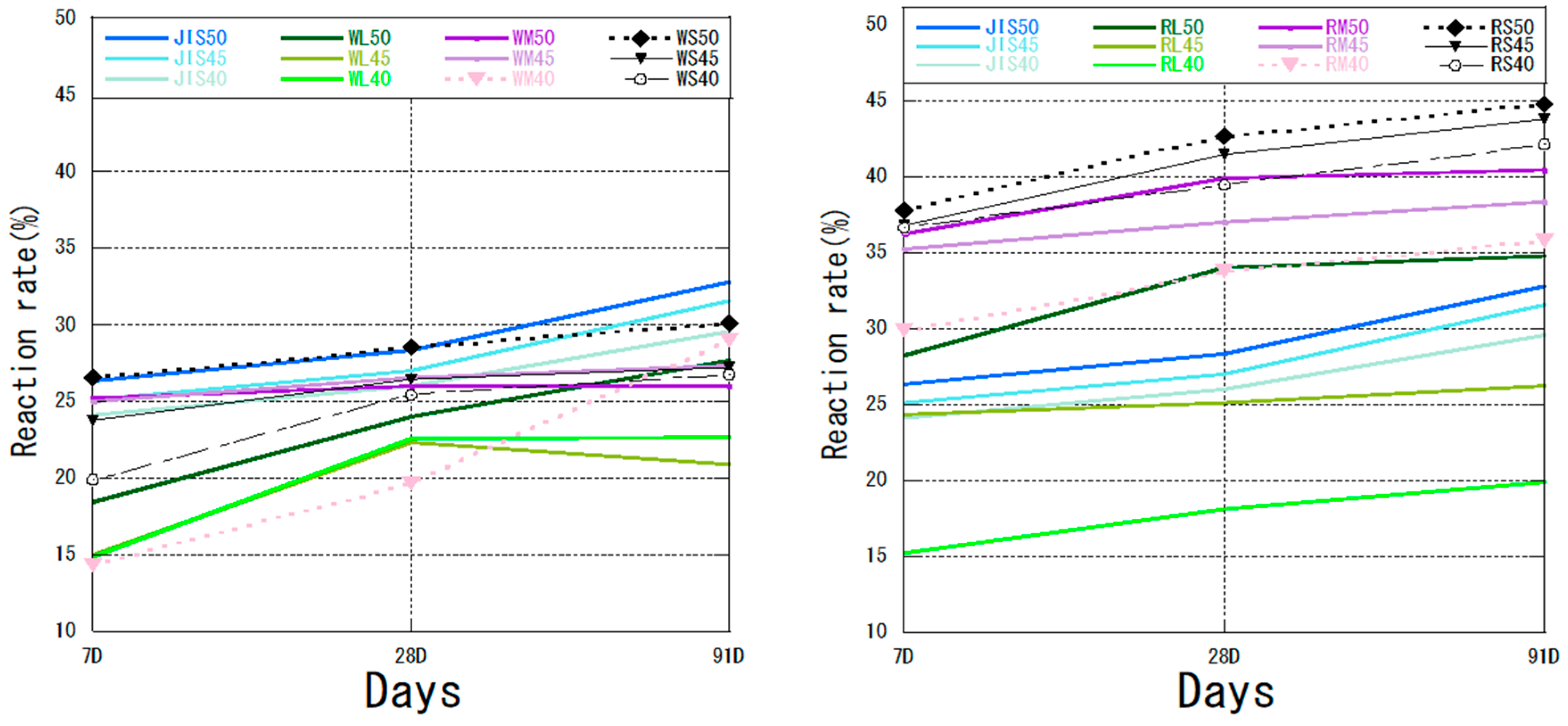 Materials 18 04145 g007 Materials 18 04145 g007