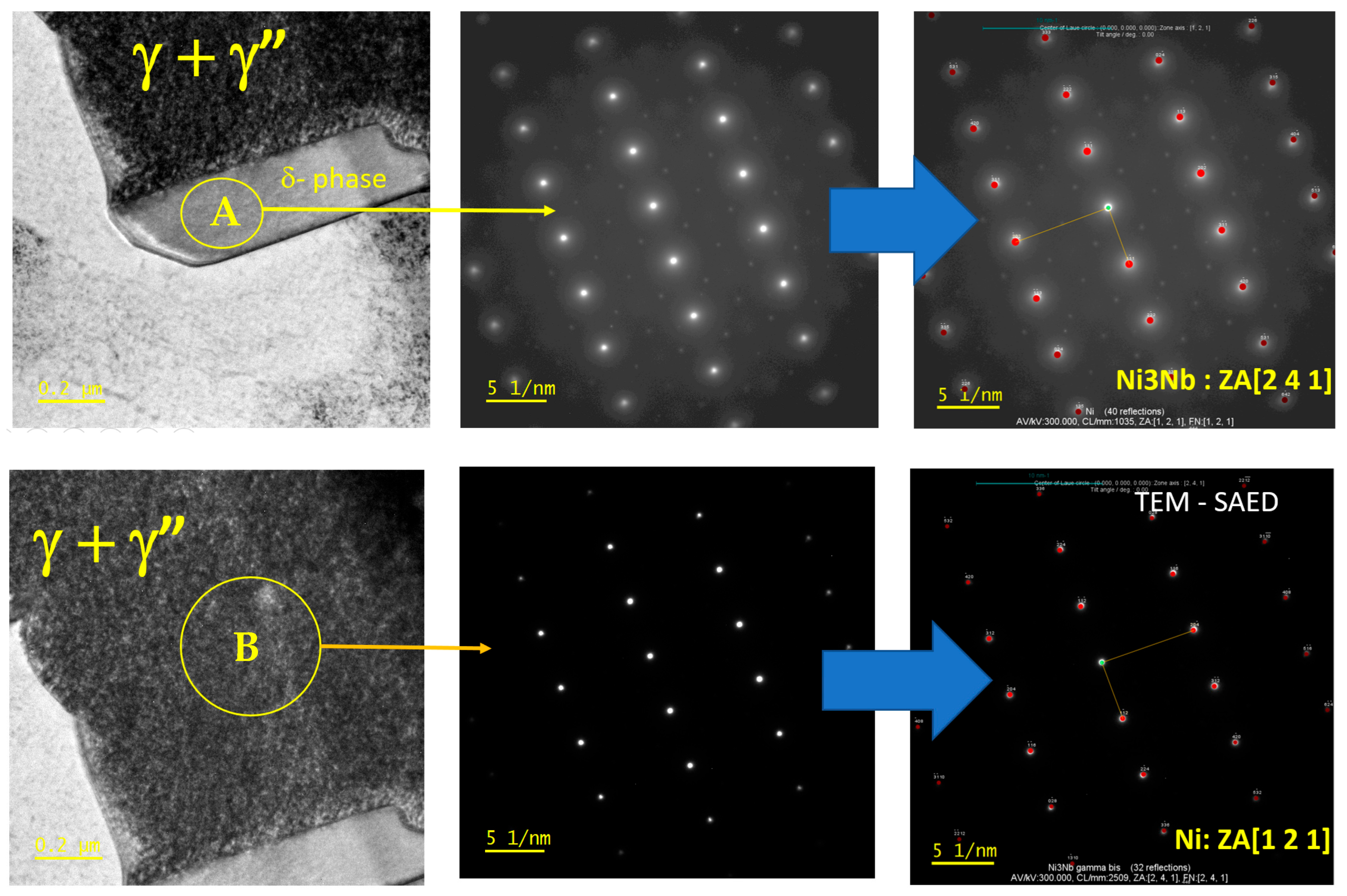 Materials 18 04149 g011