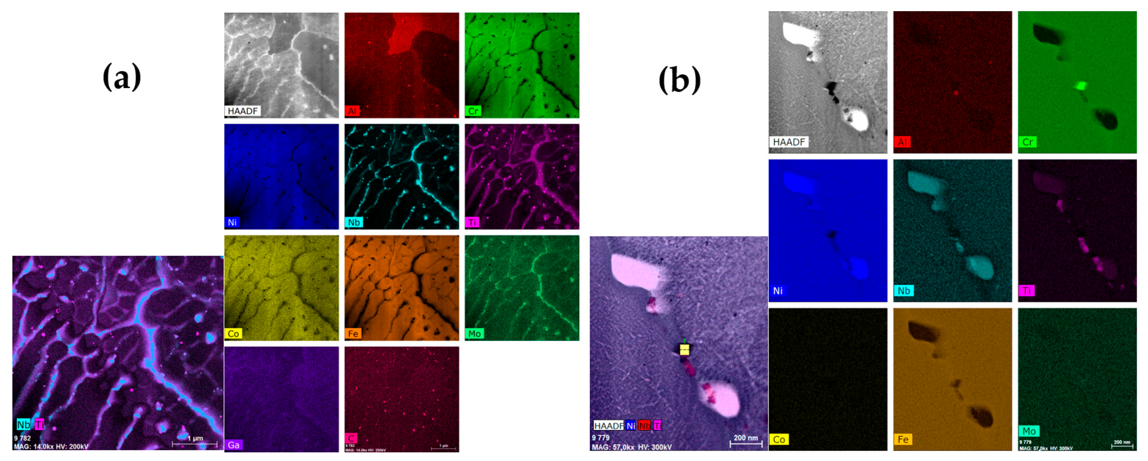 Materials 18 04149 g012