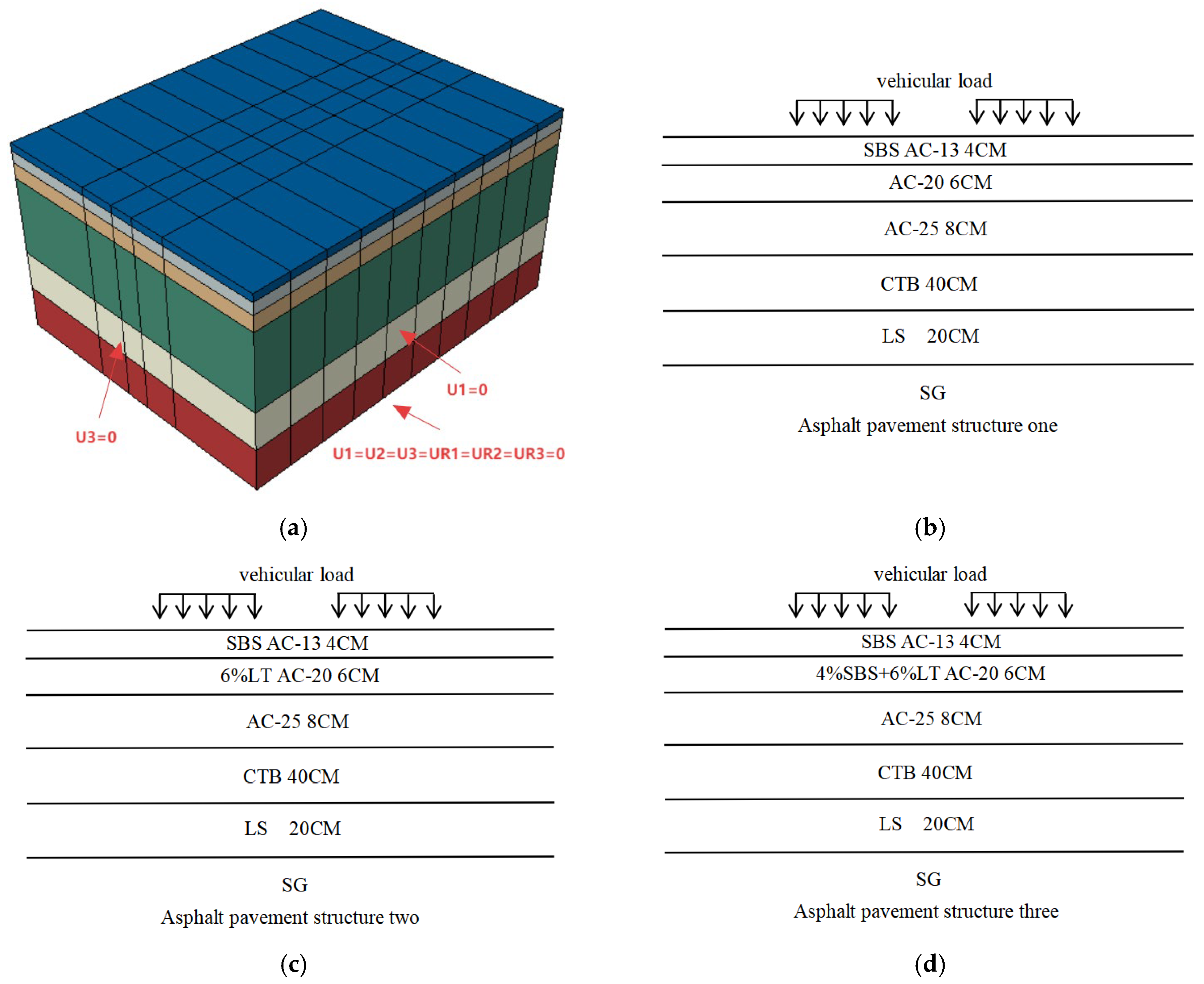Materials 18 04153 g003 Materials 18 04153 g003