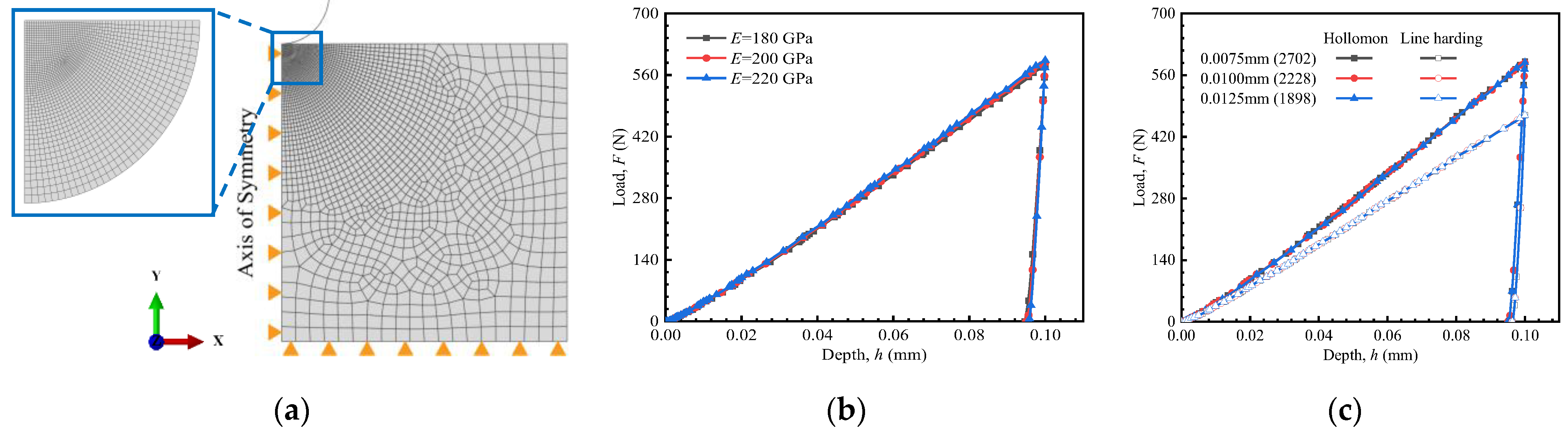 Materials 18 04159 g002 Materials 18 04159 g002