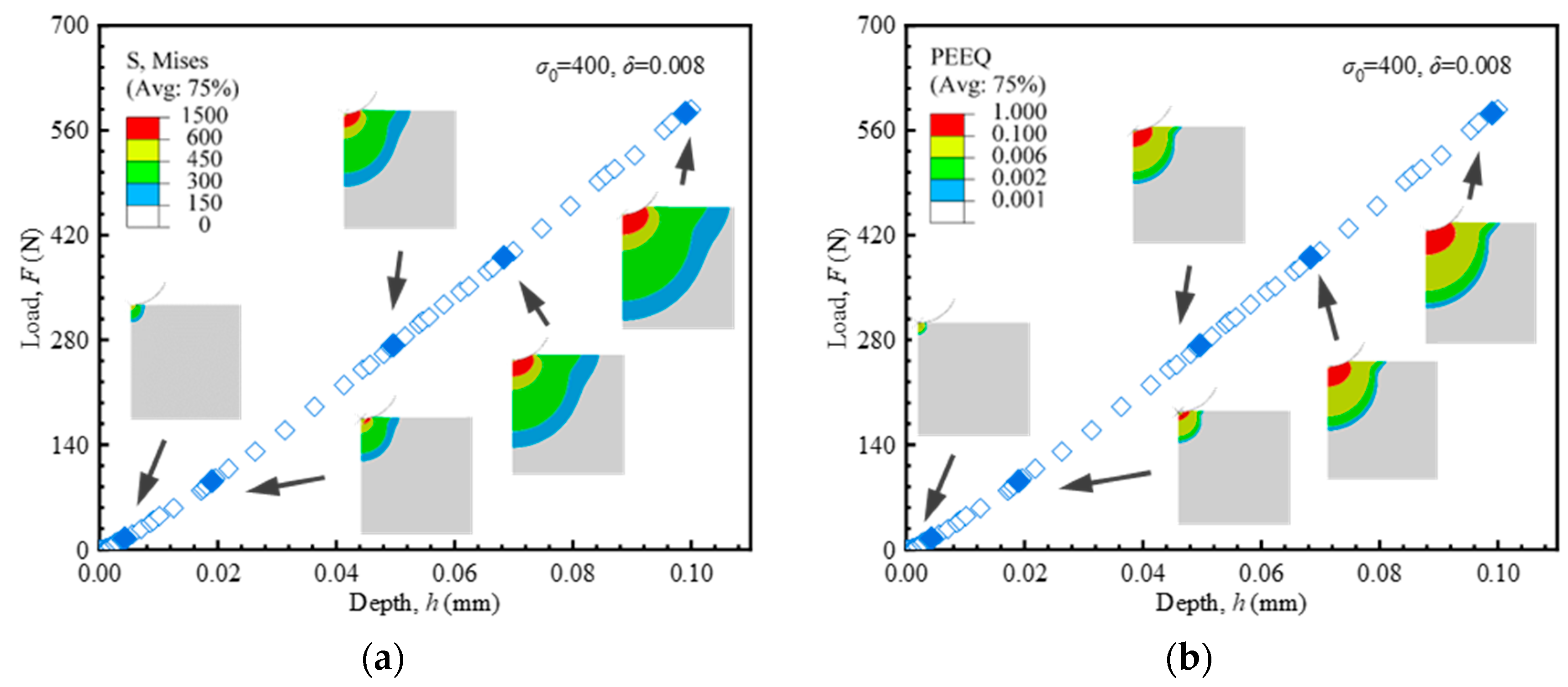 Materials 18 04159 g005 Materials 18 04159 g005