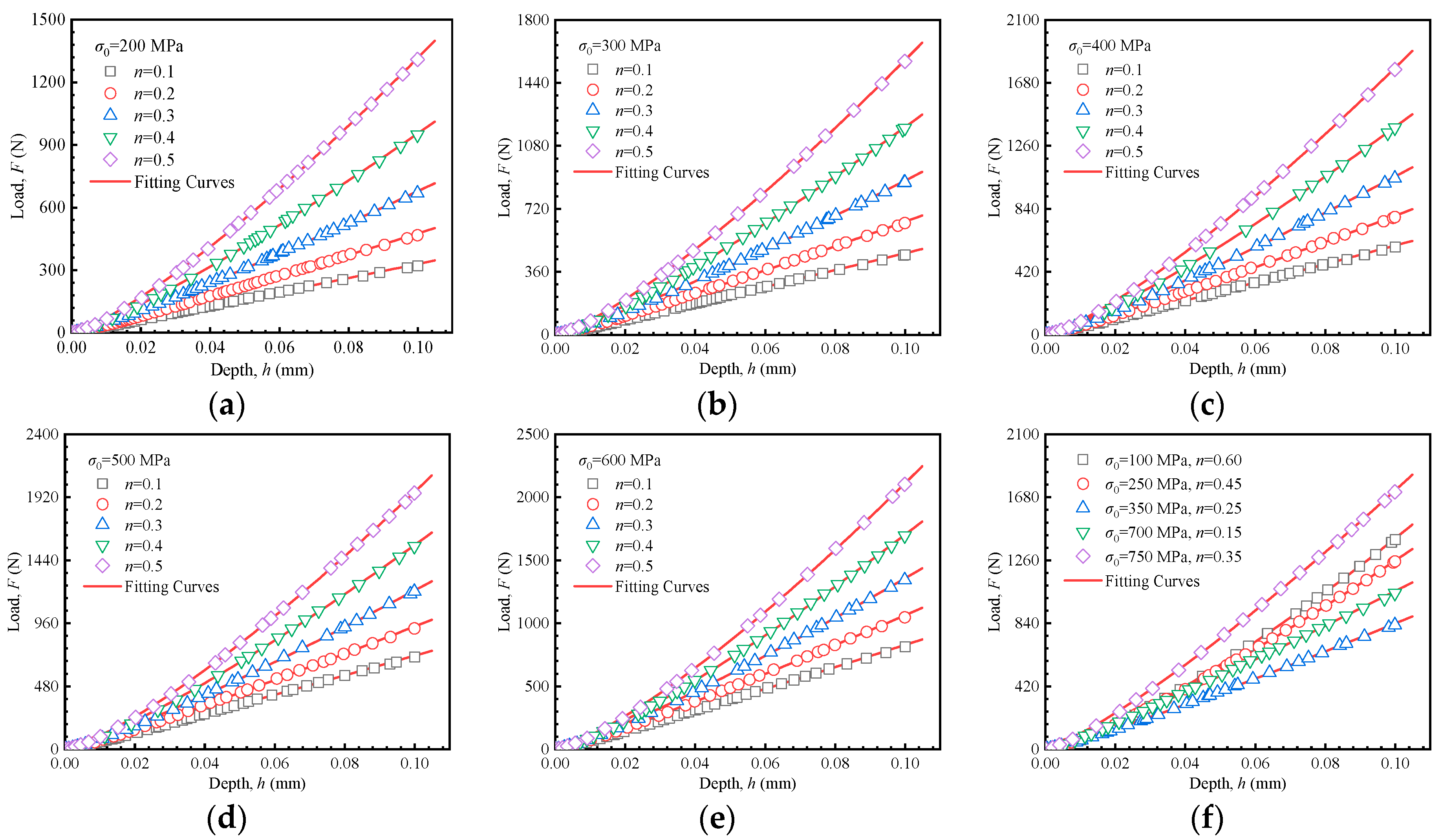 Materials 18 04159 g006 Materials 18 04159 g006