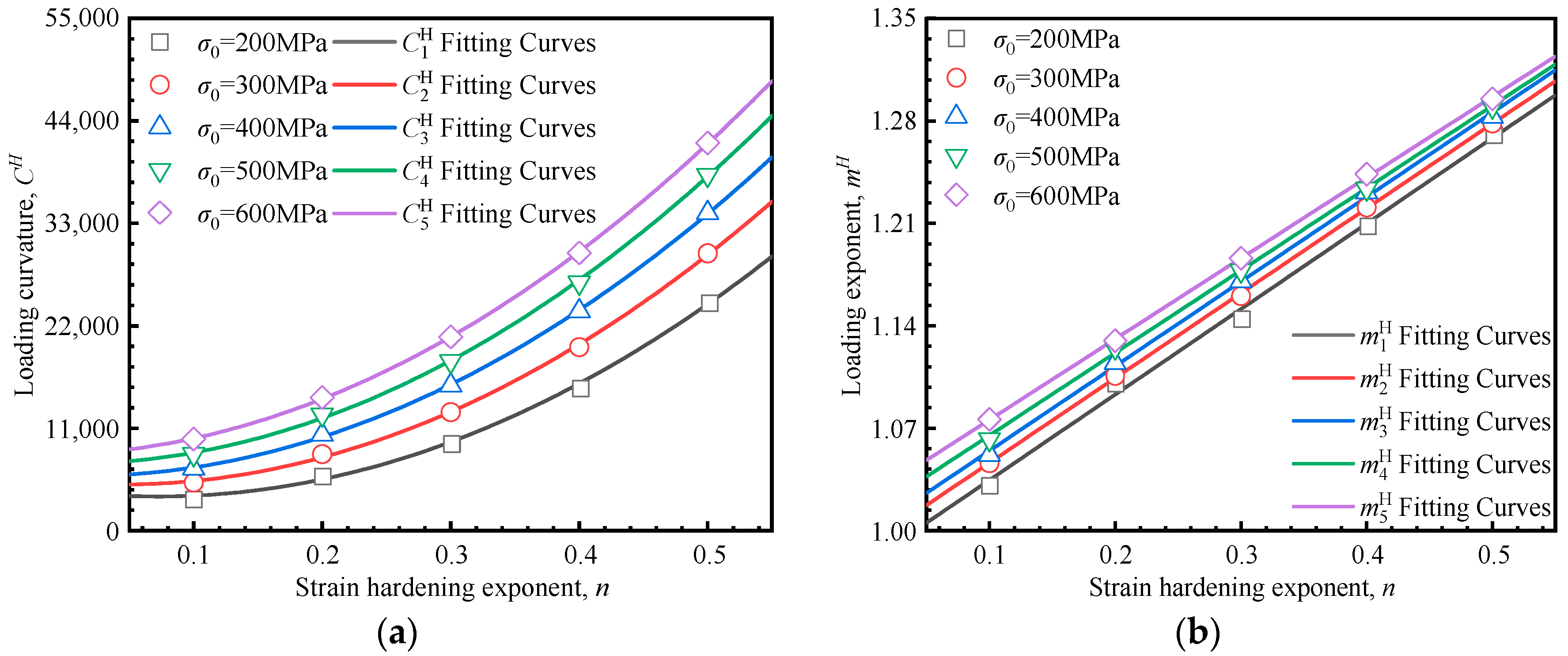 Materials 18 04159 g007 Materials 18 04159 g007