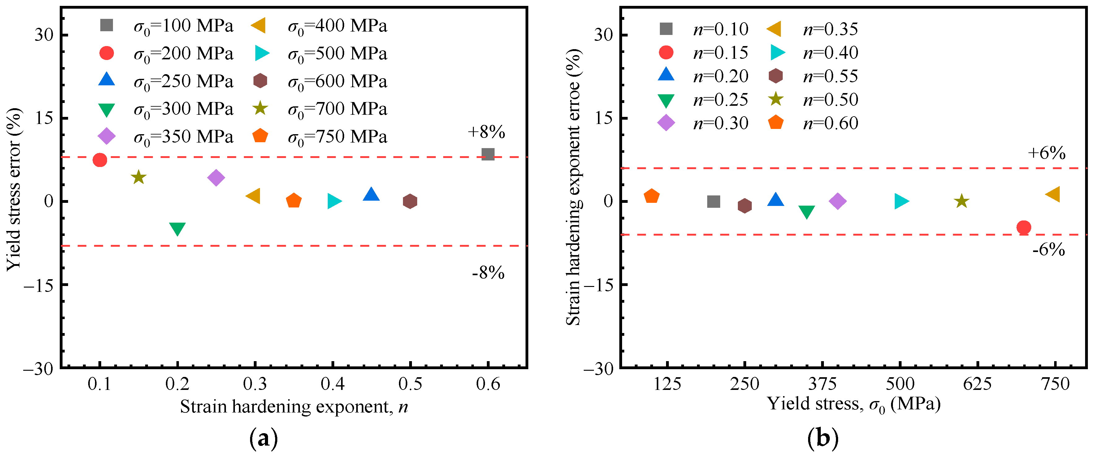 Materials 18 04159 g009 Materials 18 04159 g009