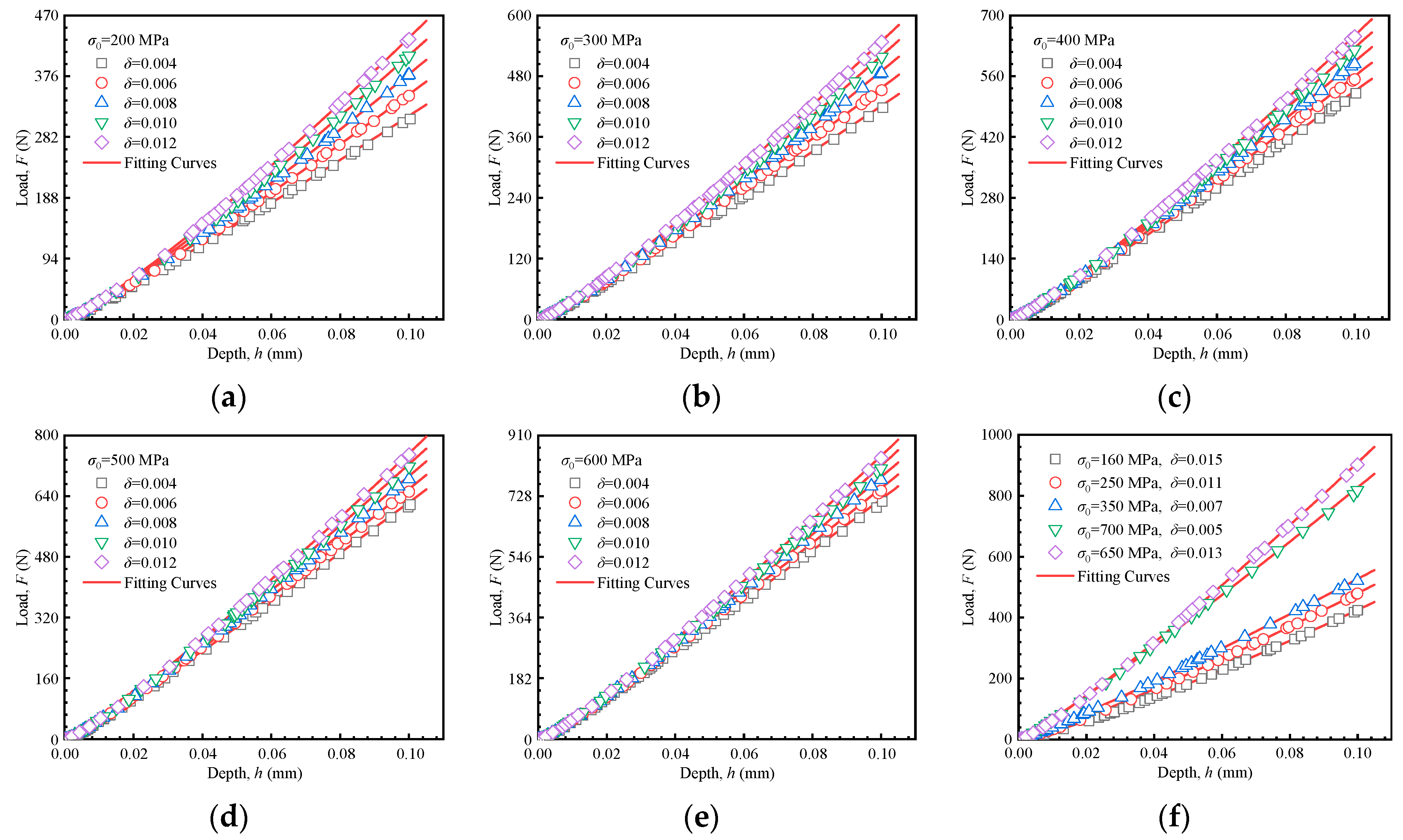 Materials 18 04159 g010 Materials 18 04159 g010