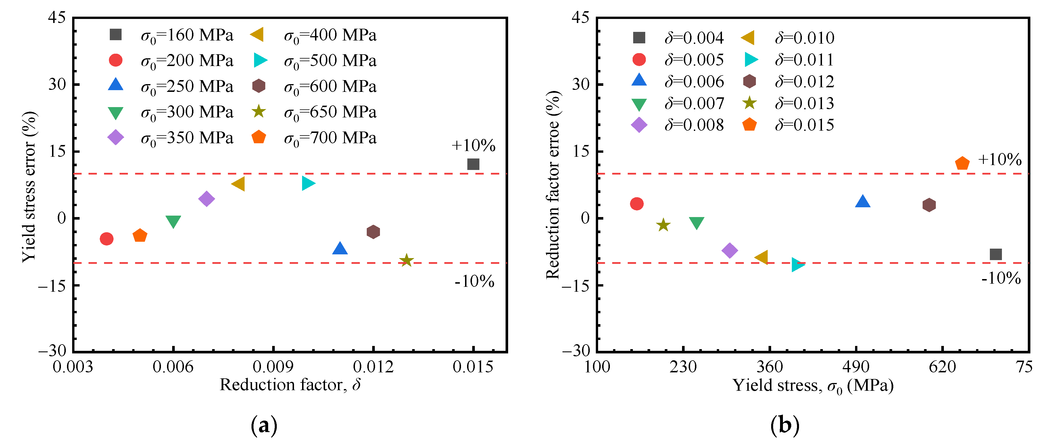 Materials 18 04159 g013 Materials 18 04159 g013