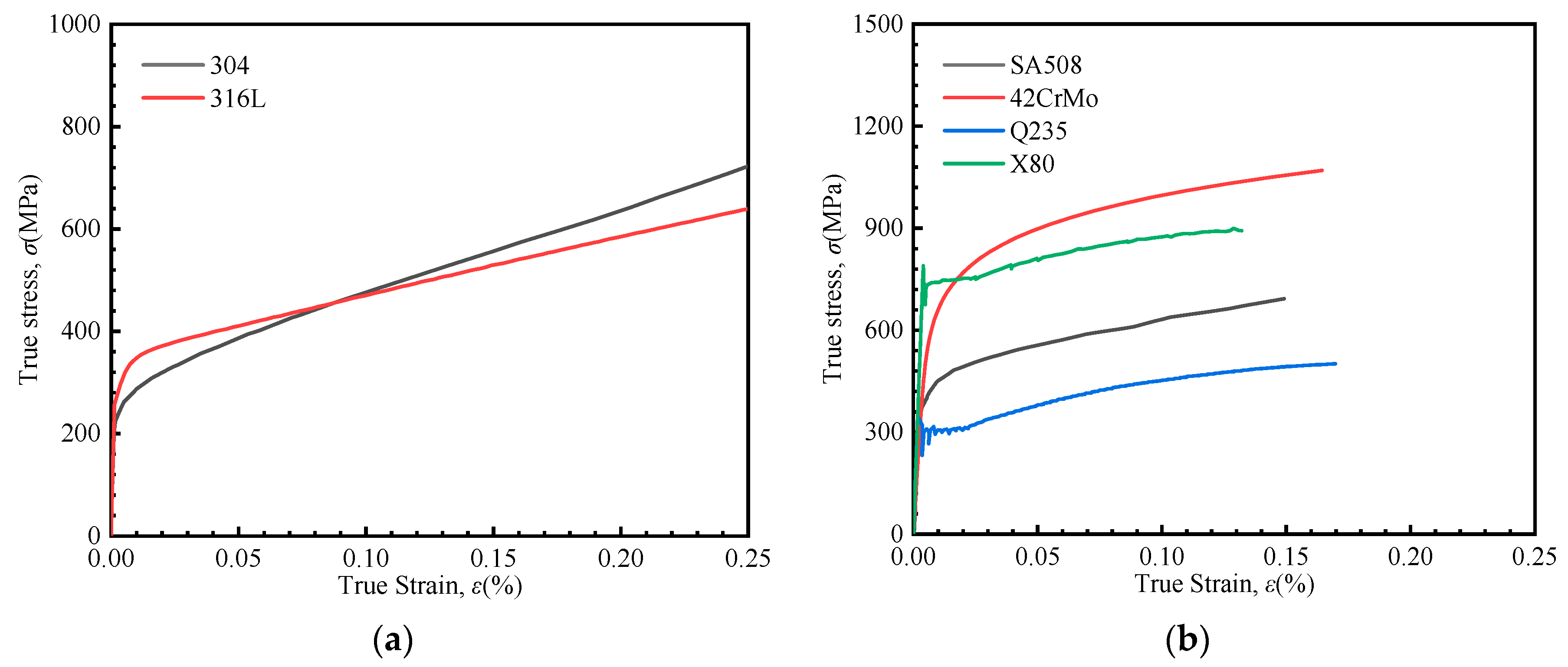 Materials 18 04159 g015 Materials 18 04159 g015