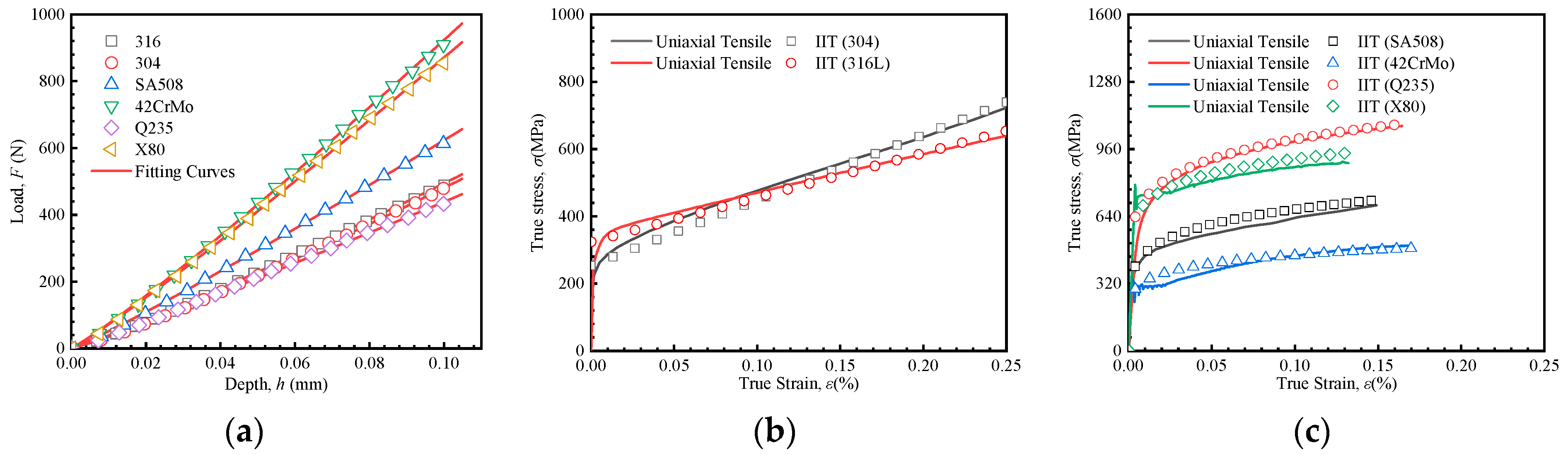 Materials 18 04159 g016 Materials 18 04159 g016