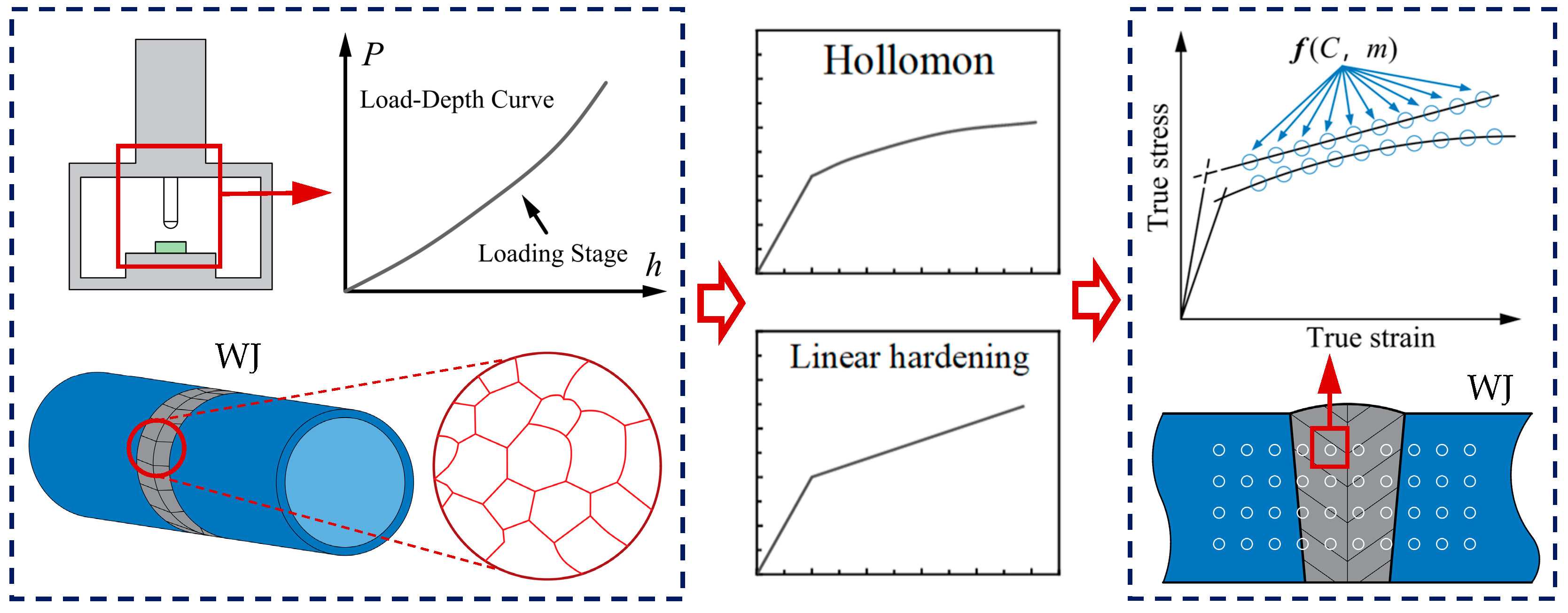 Materials 18 04159 g017 Materials 18 04159 g017