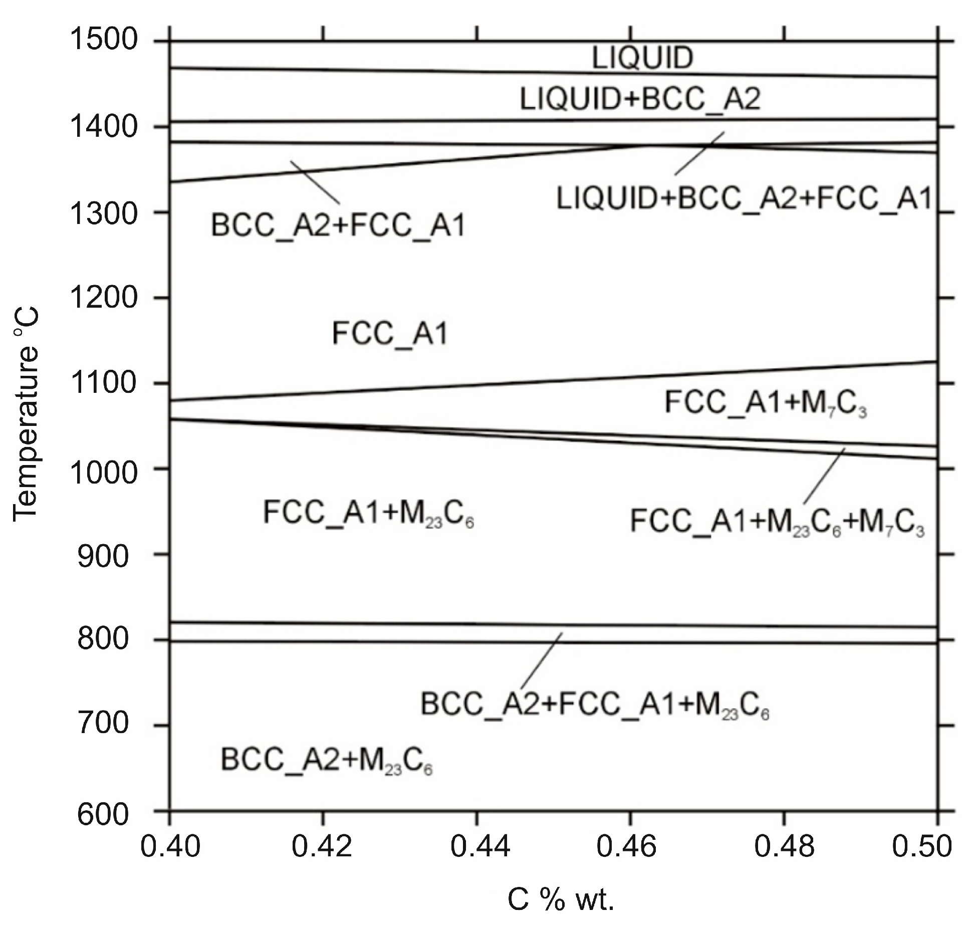 Materials 18 04183 g005 Materials 18 04183 g005