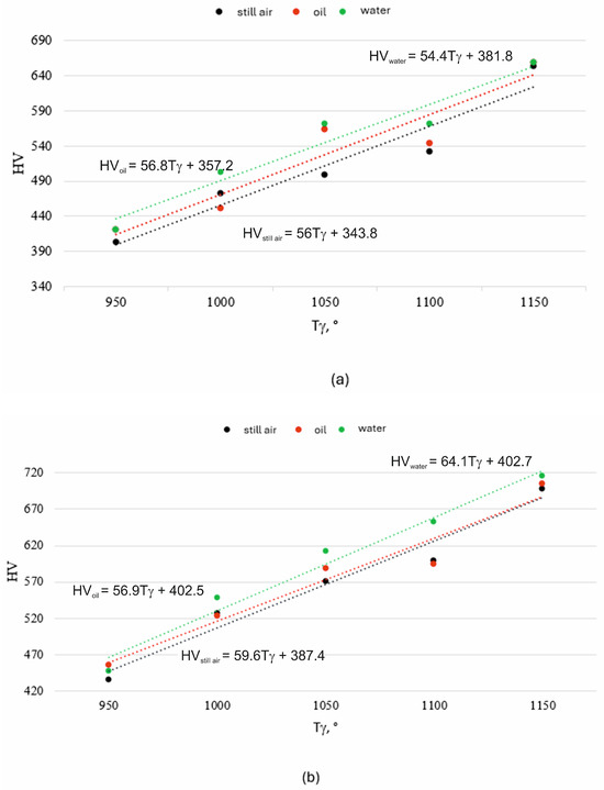 Materials 18 04183 g019a Materials 18 04183 g019a