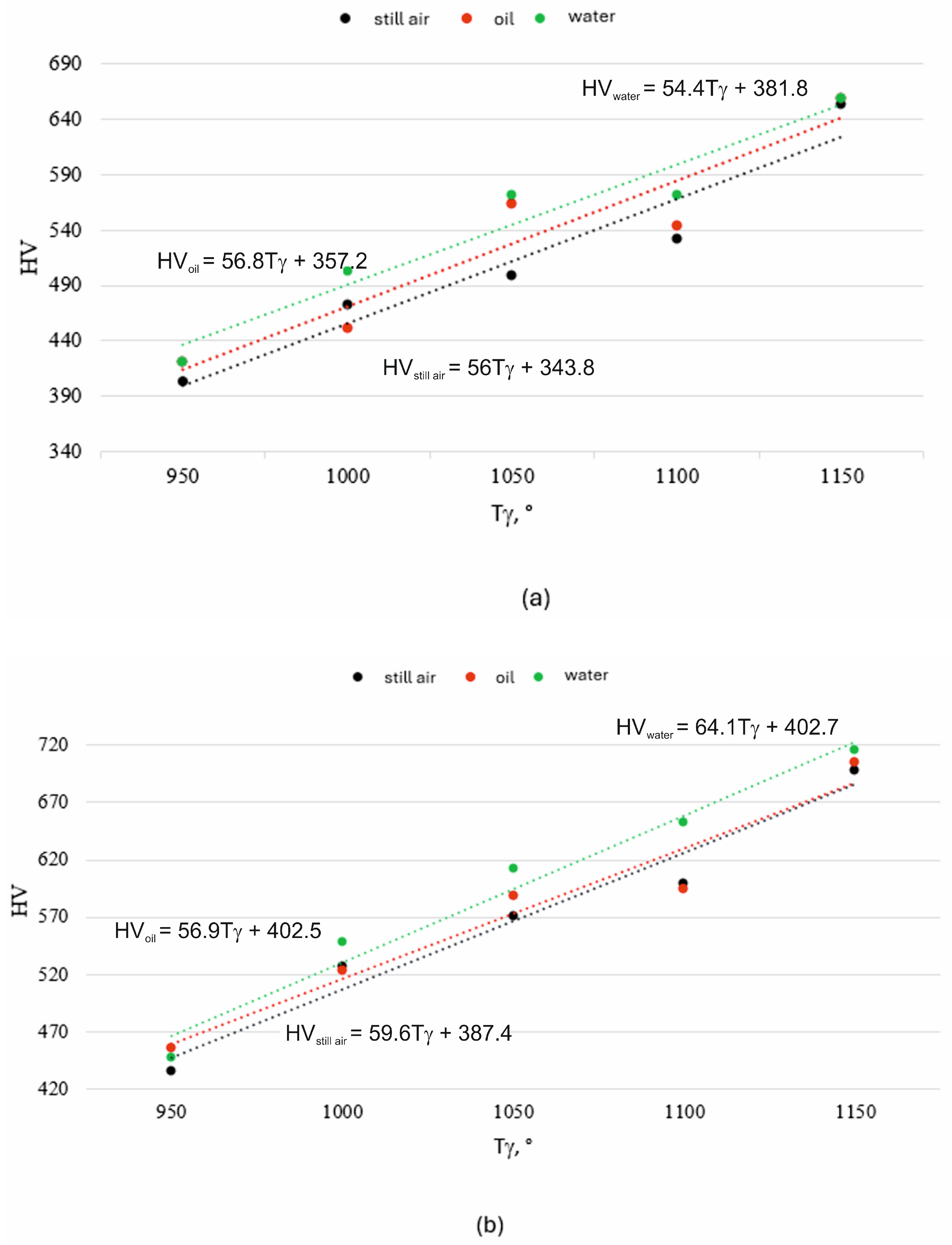 Materials 18 04183 g019a Materials 18 04183 g019a