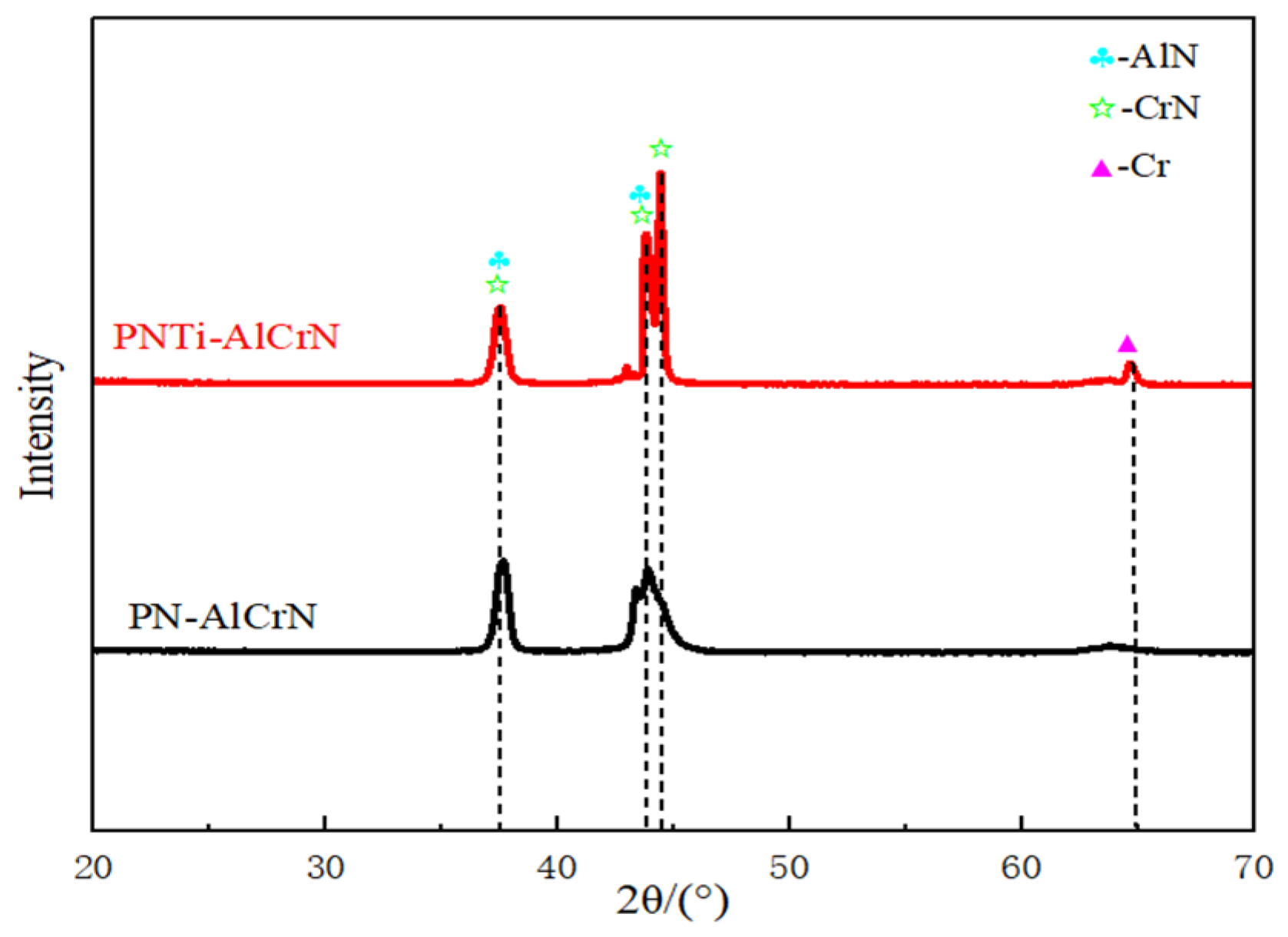 Materials 18 04186 g003