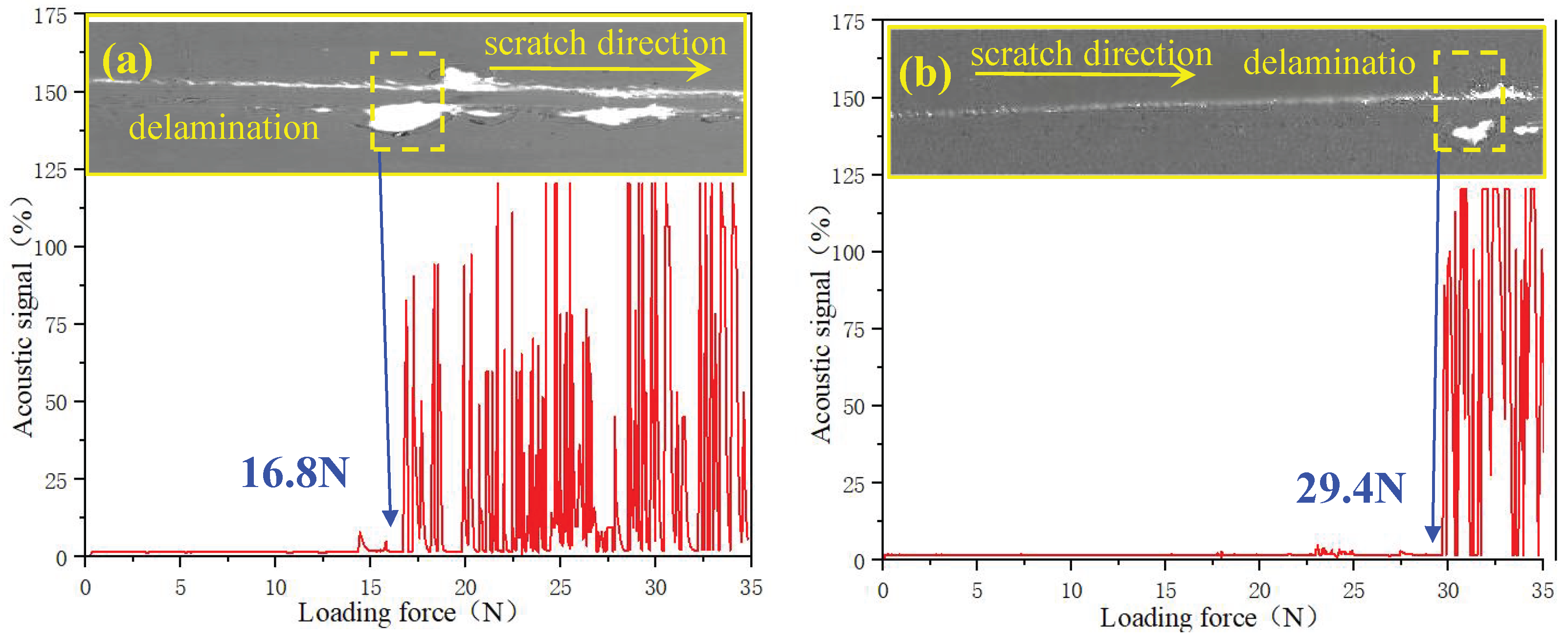 Materials 18 04186 g005