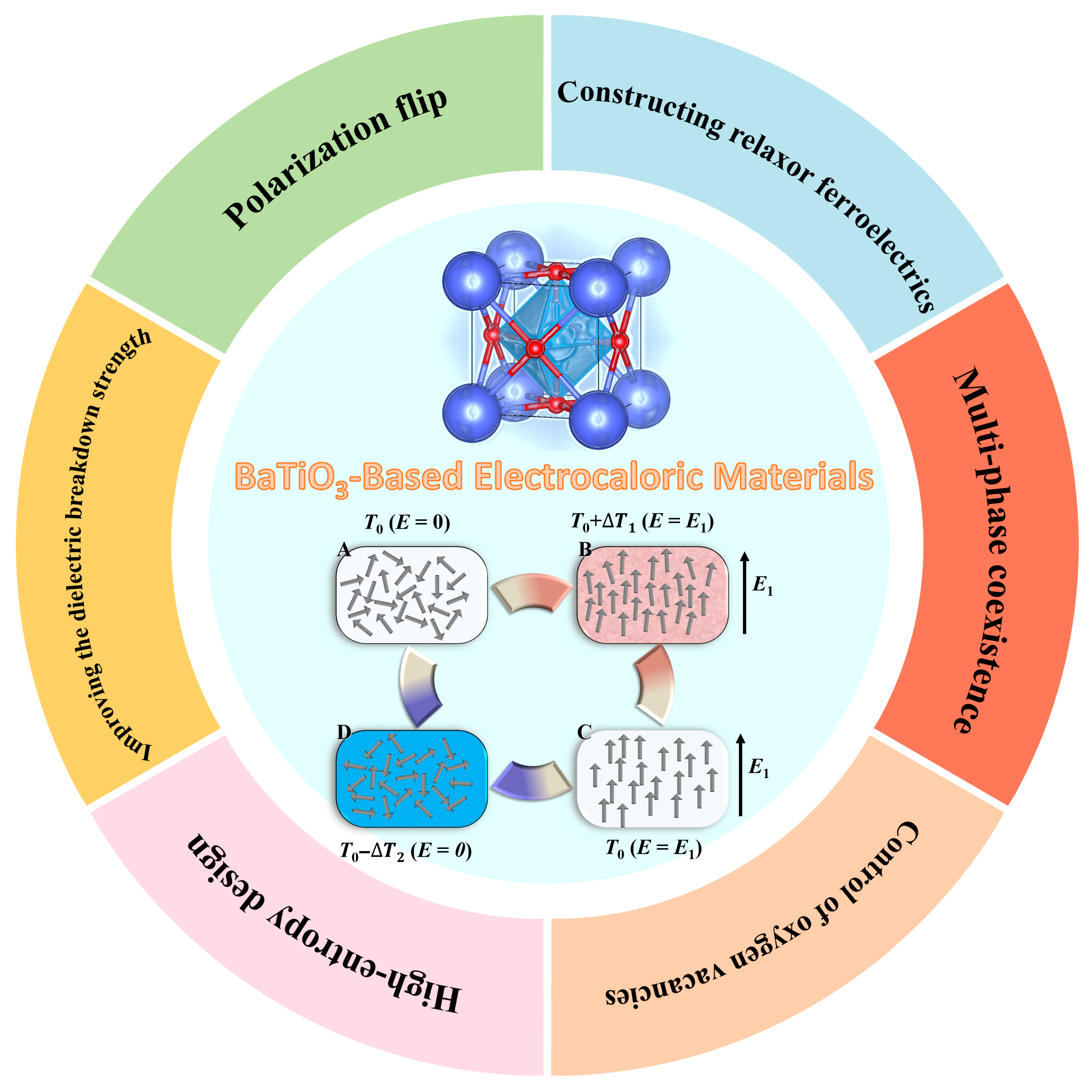 Materials 18 04190 g001