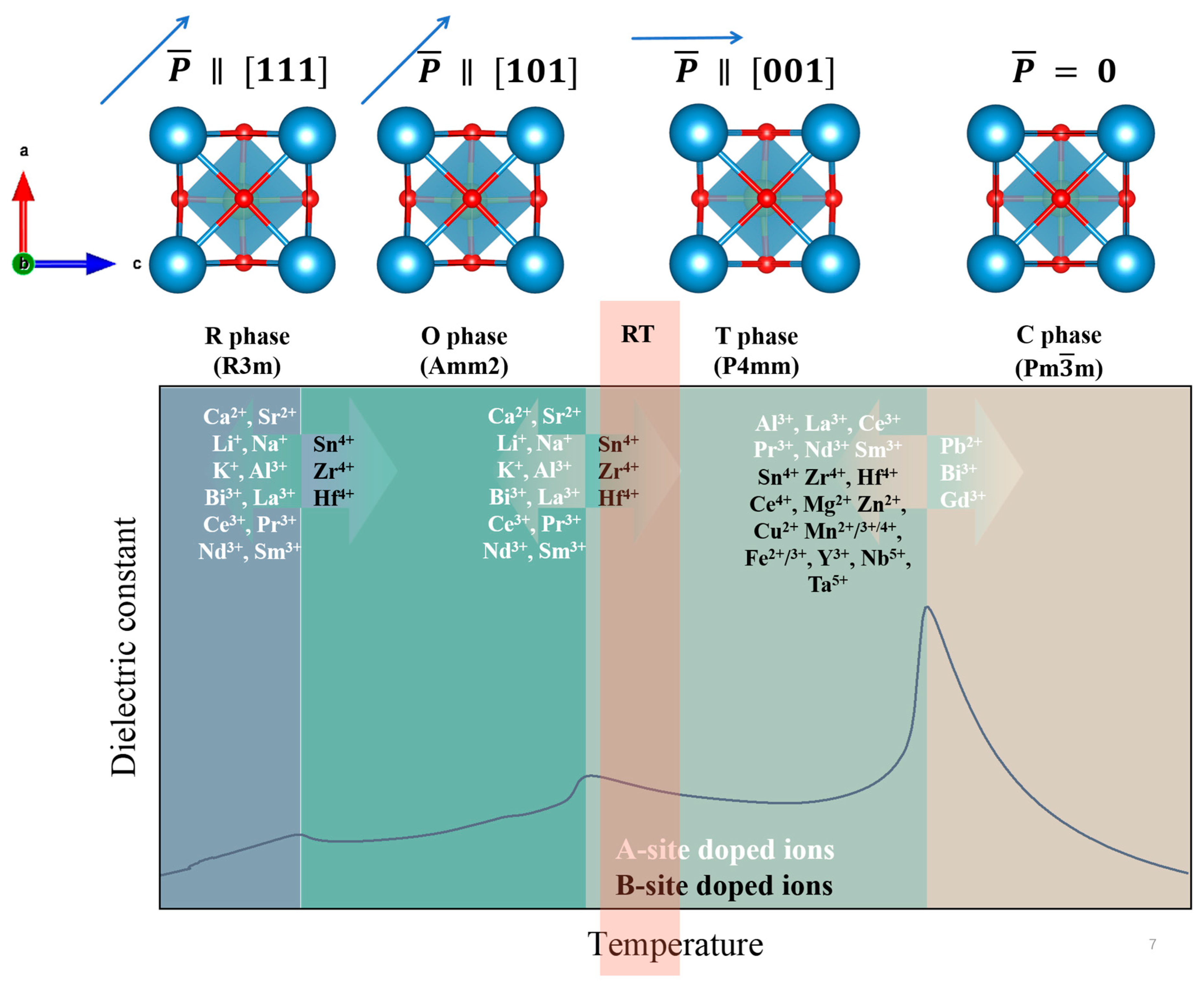Materials 18 04190 g003
