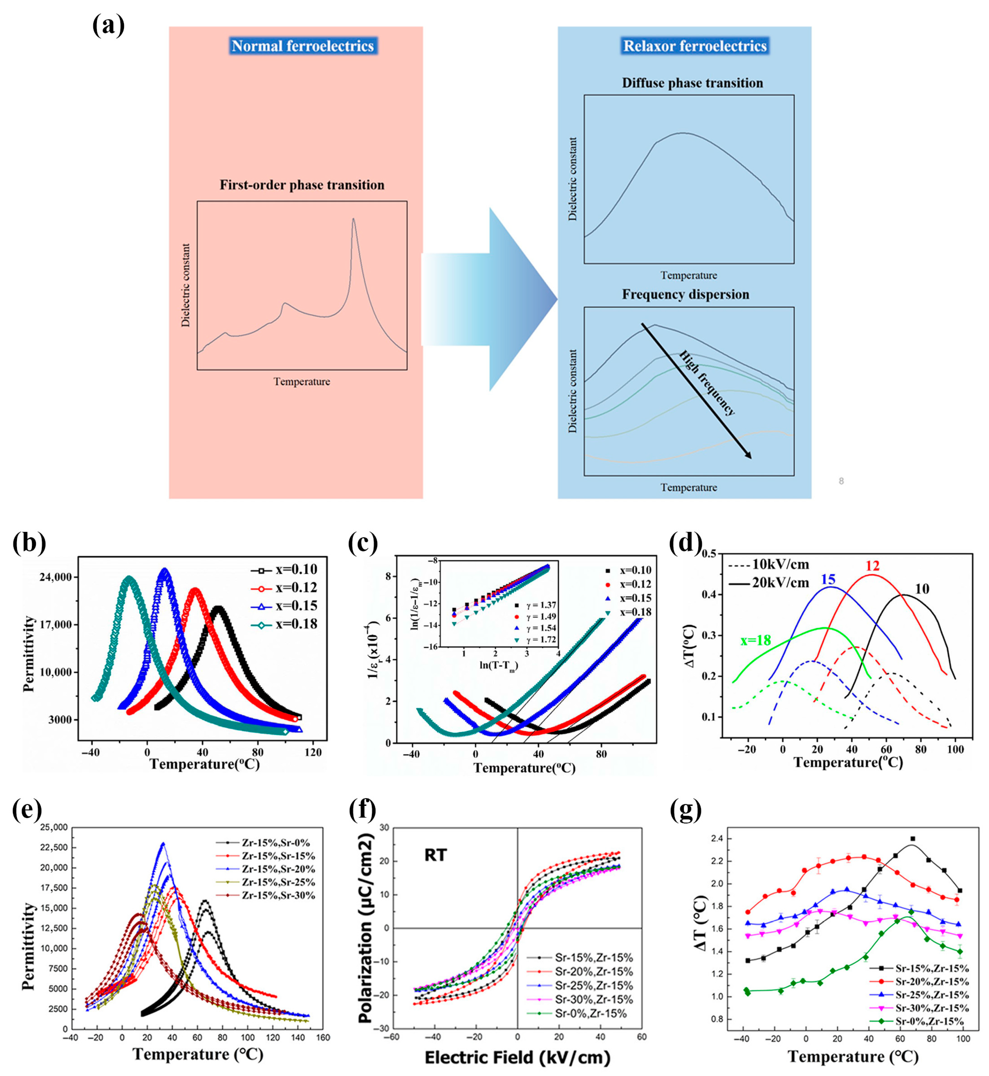 Materials 18 04190 g005