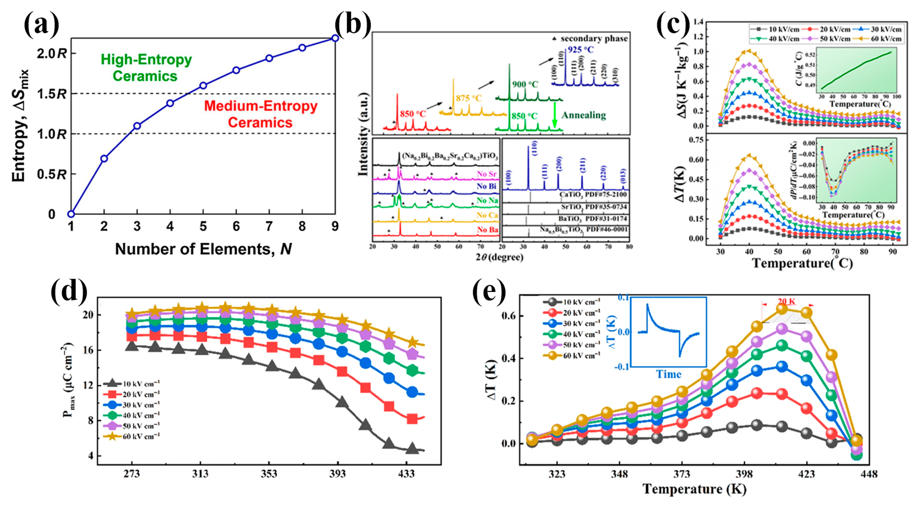 Materials 18 04190 g009