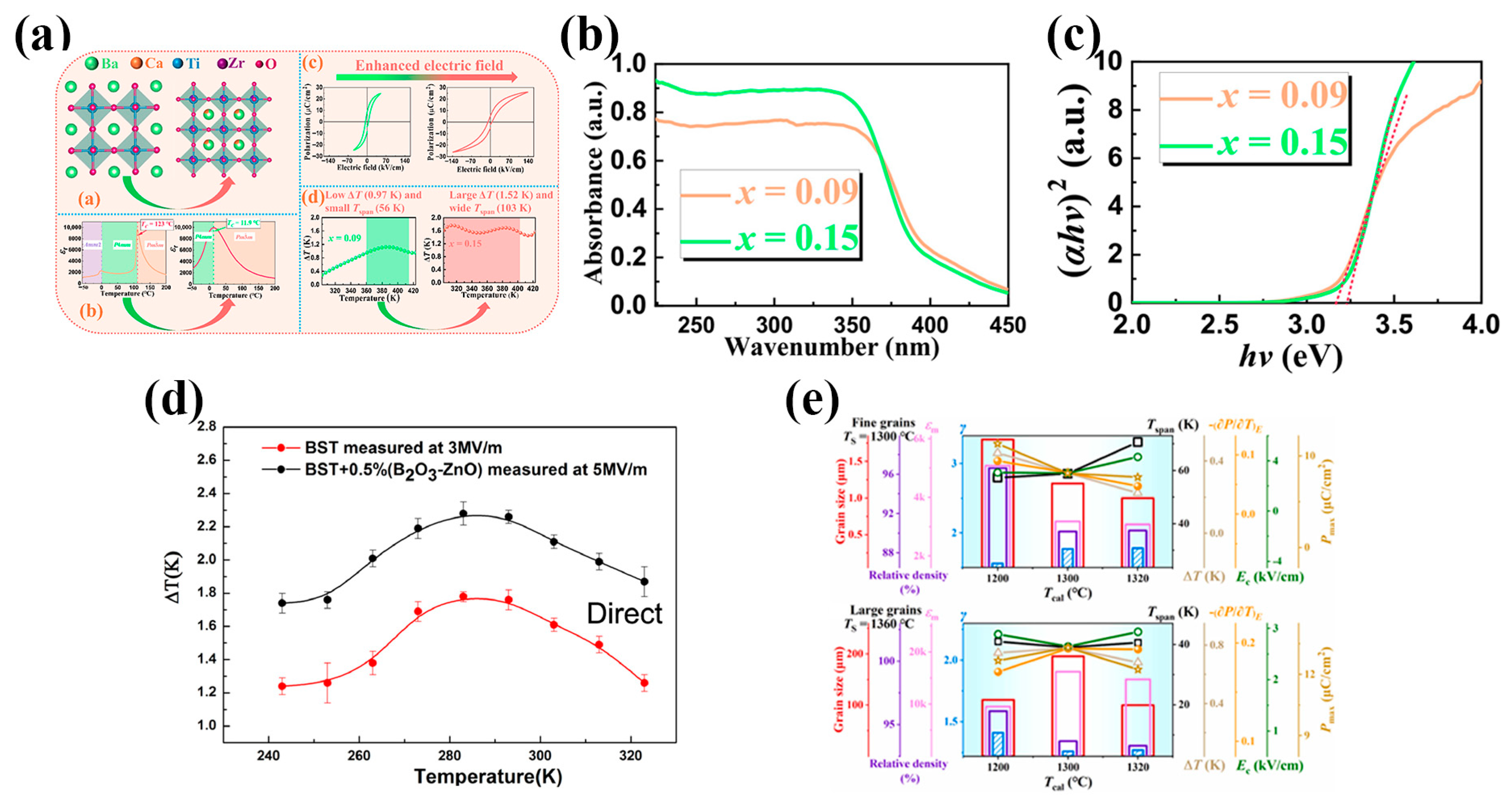 Materials 18 04190 g010