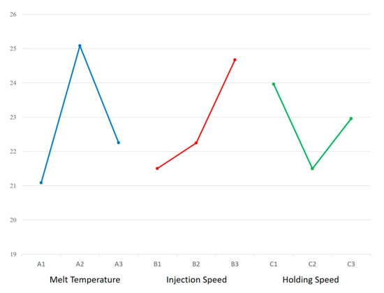 Materials 18 04192 g013
