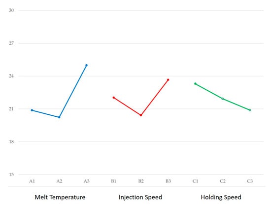 Materials 18 04192 g014