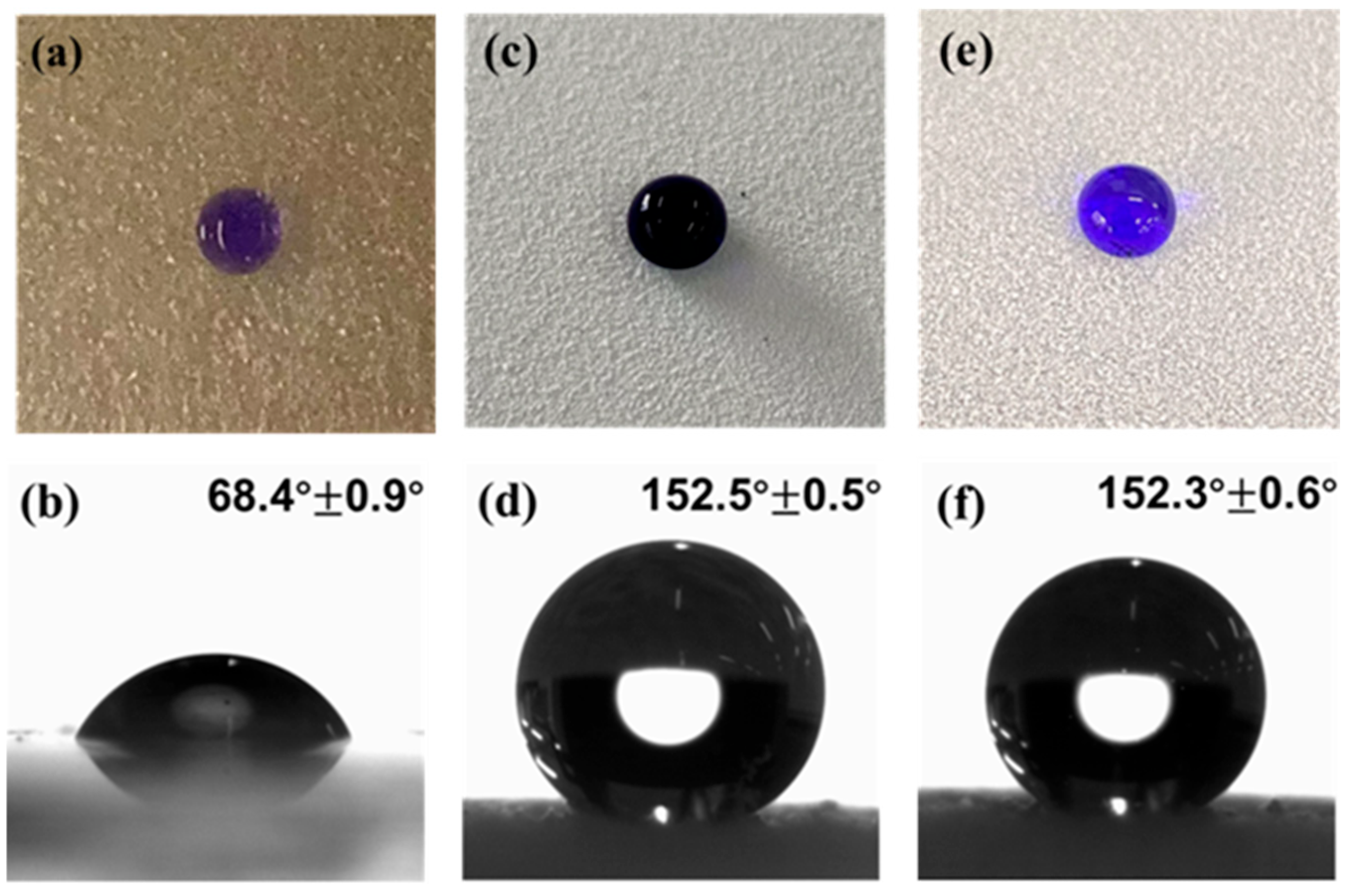 Materials 18 04209 g003 Materials 18 04209 g003