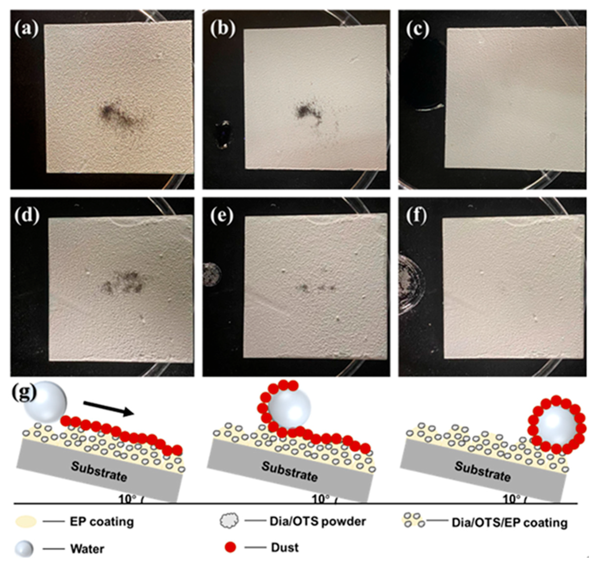 Materials 18 04209 g006 Materials 18 04209 g006