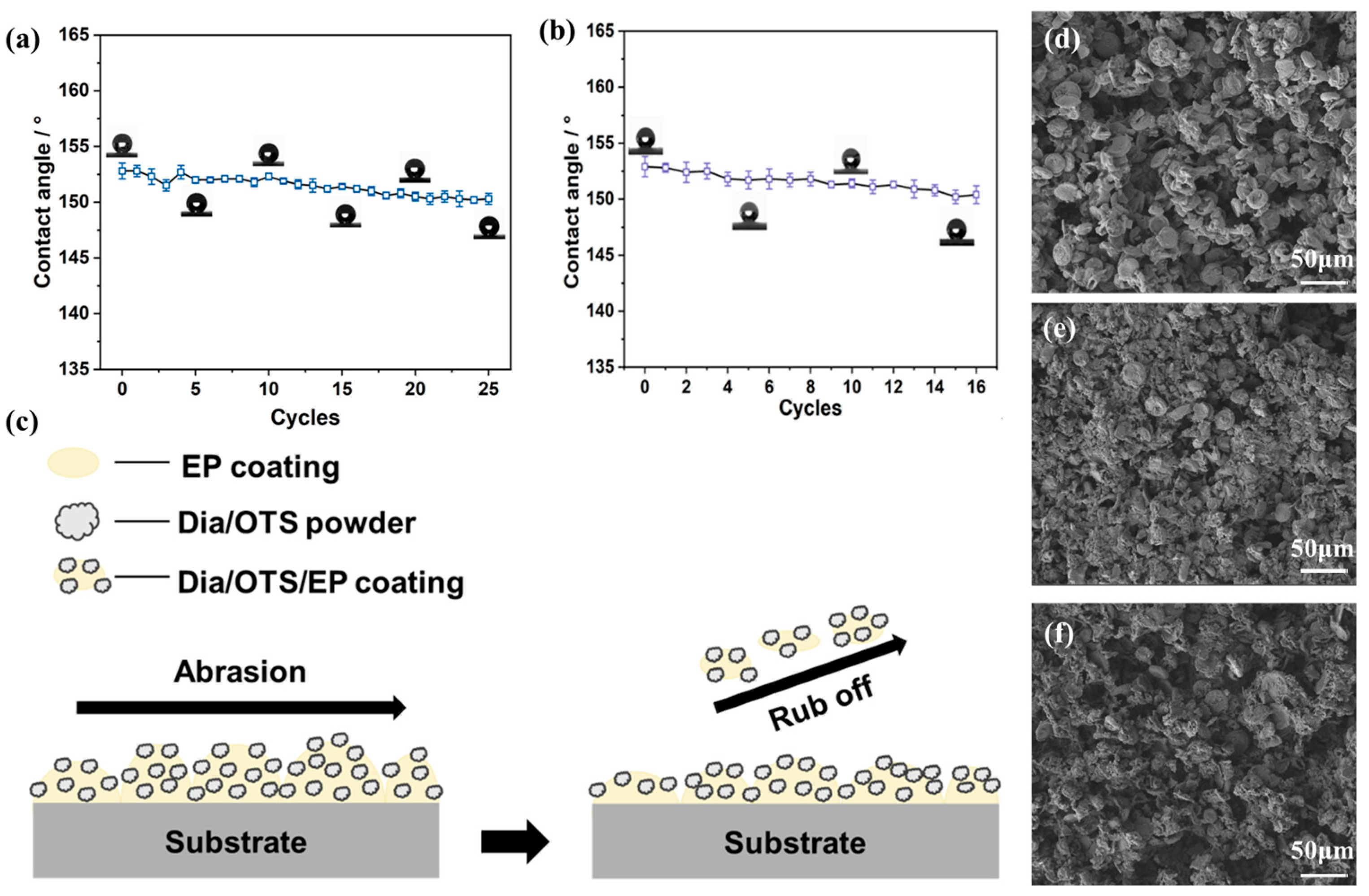 Materials 18 04209 g007 Materials 18 04209 g007