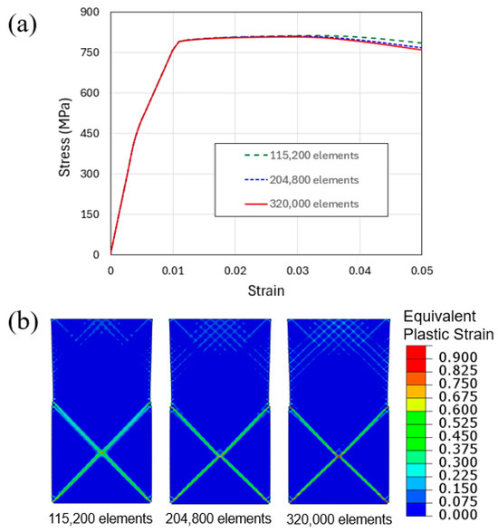 Materials 18 04215 g0a1