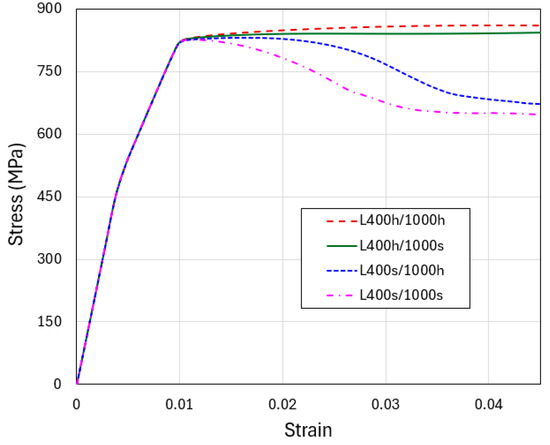 Materials 18 04215 g0a2