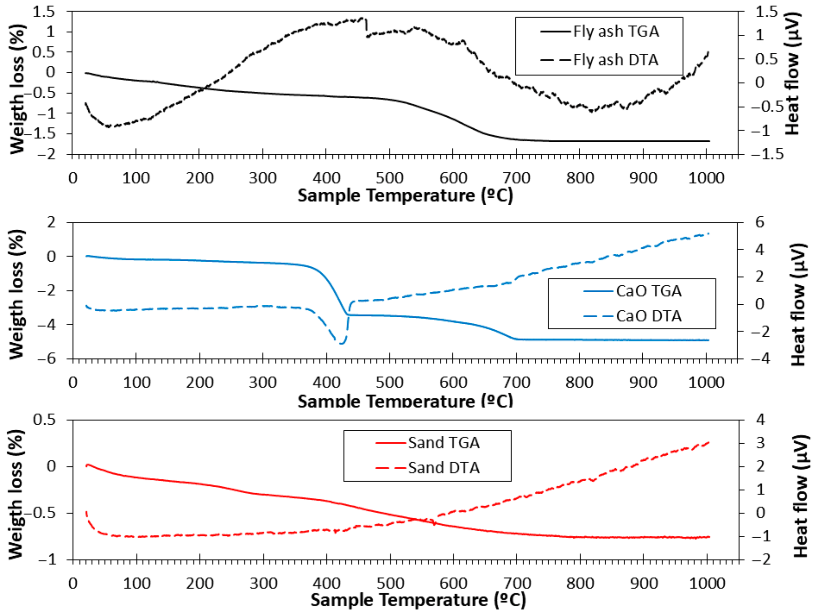 Materials 18 04250 g002 Materials 18 04250 g002