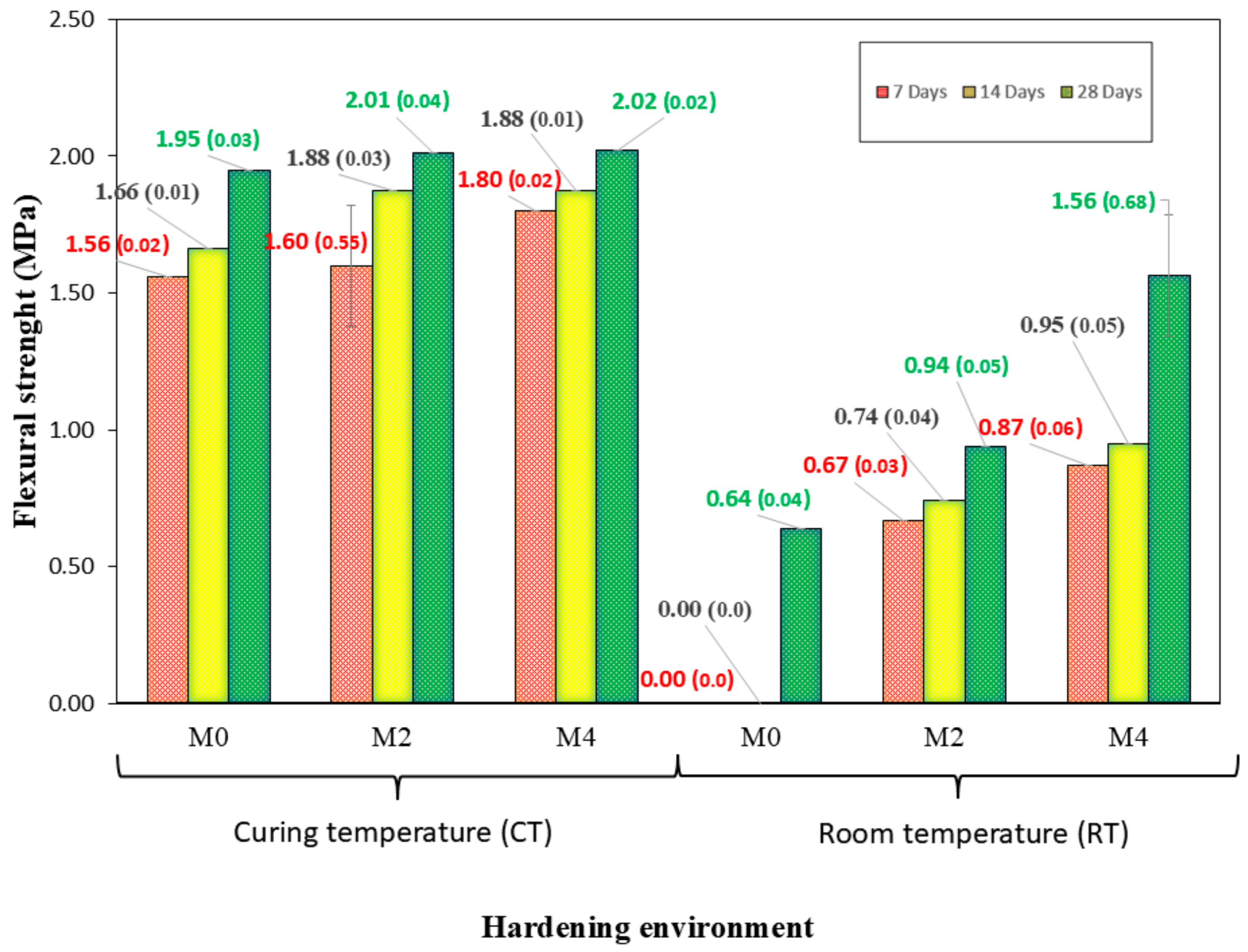 Materials 18 04250 g008 Materials 18 04250 g008