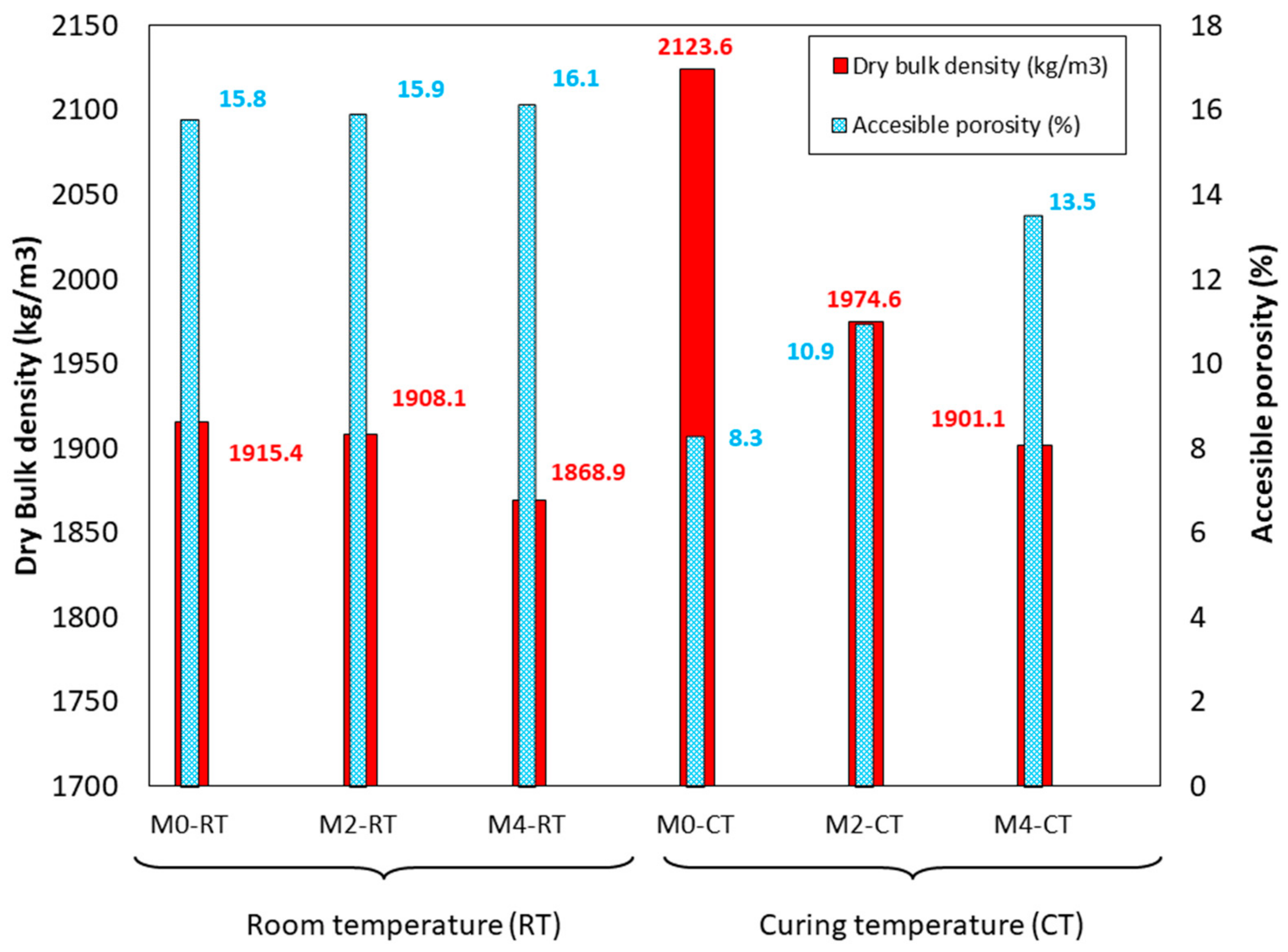 Materials 18 04250 g009 Materials 18 04250 g009