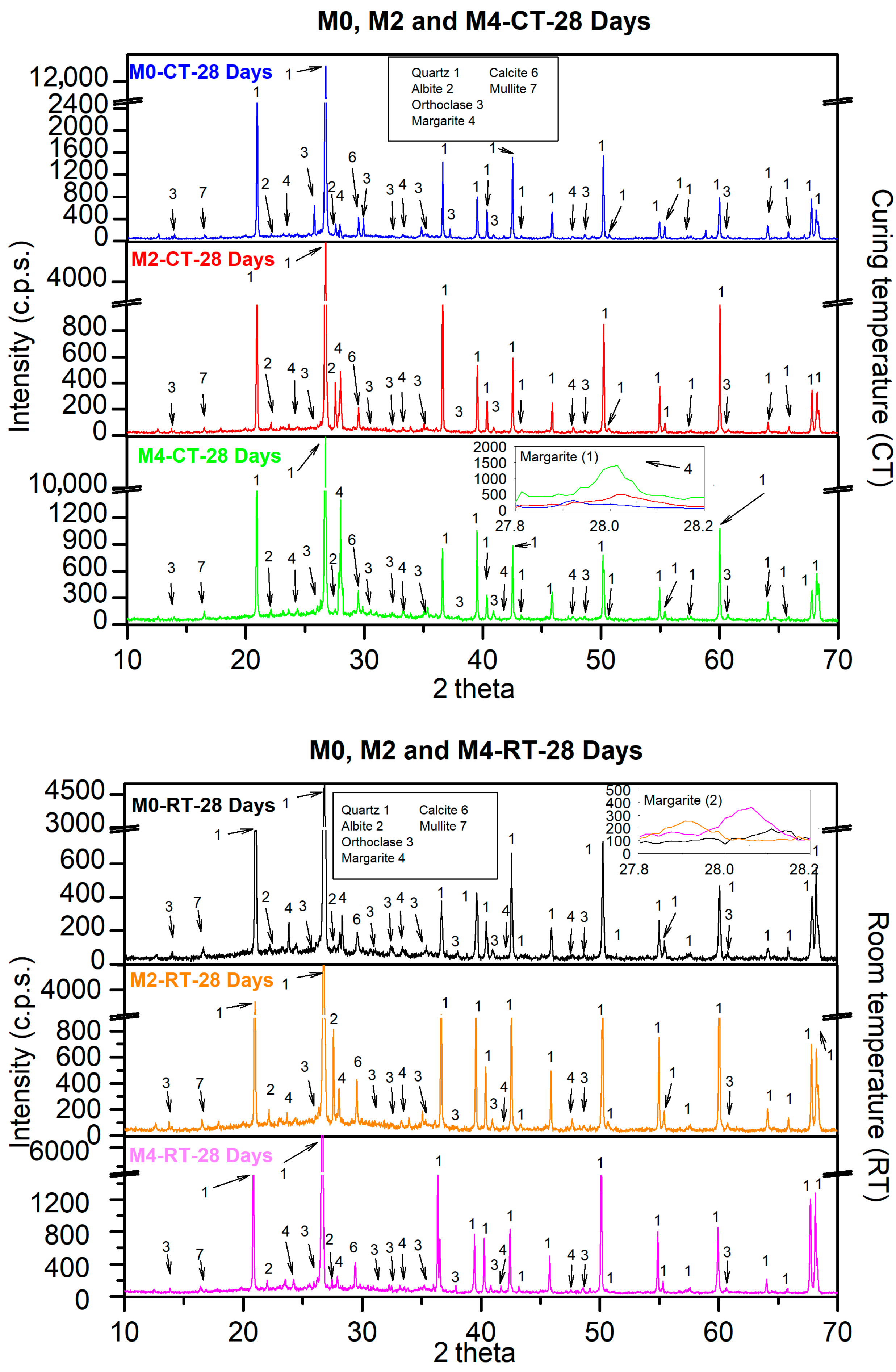 Materials 18 04250 g011 Materials 18 04250 g011