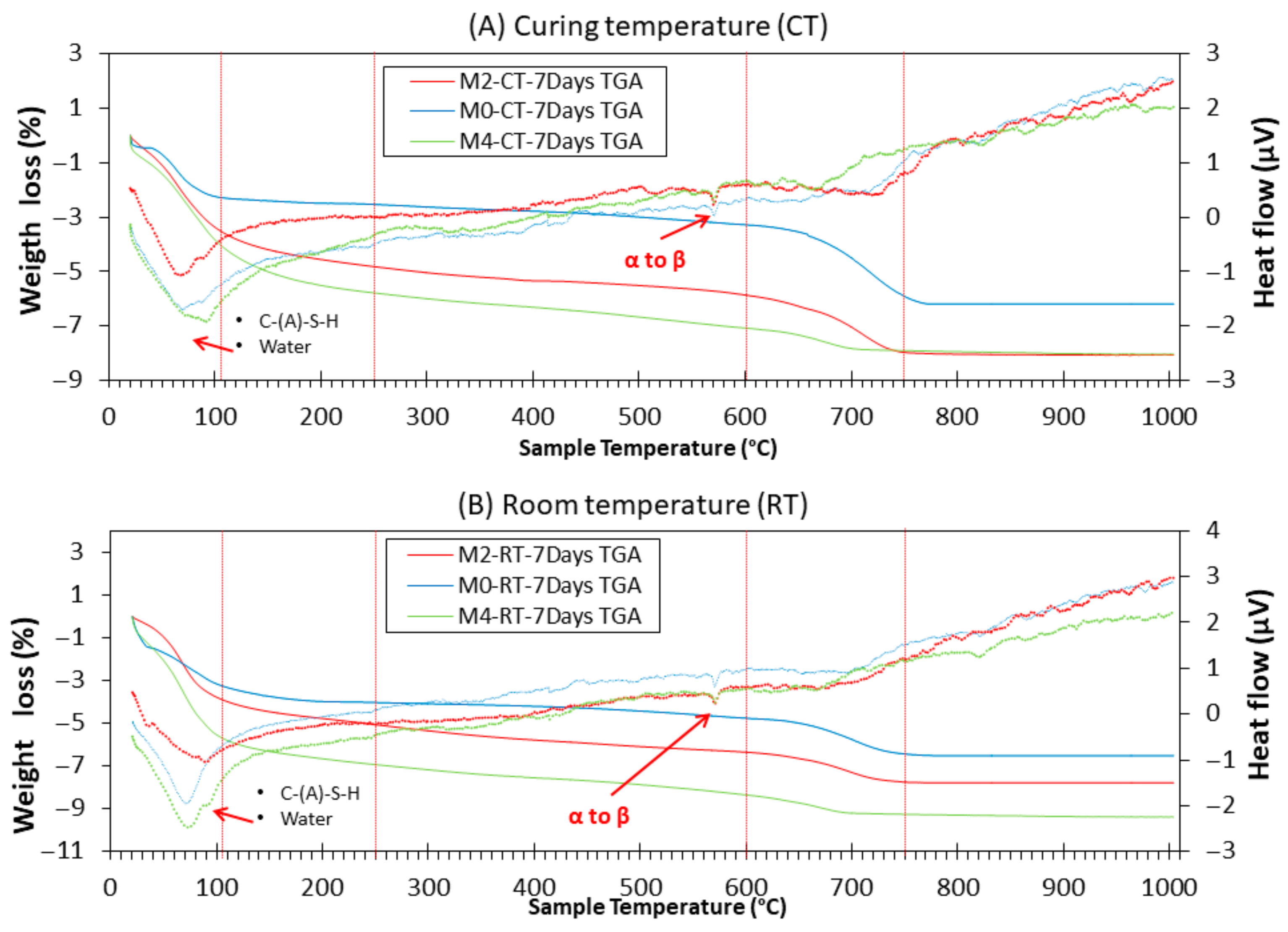 Materials 18 04250 g012 Materials 18 04250 g012